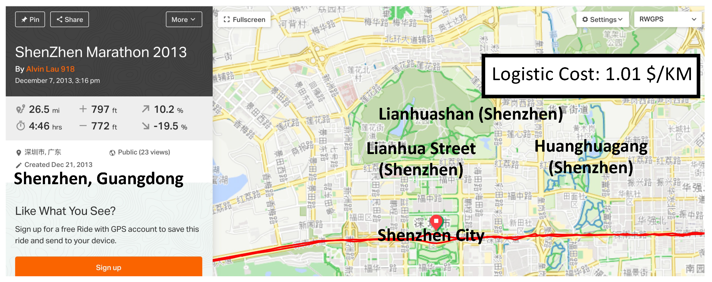 Sustainability 15 08763 g015