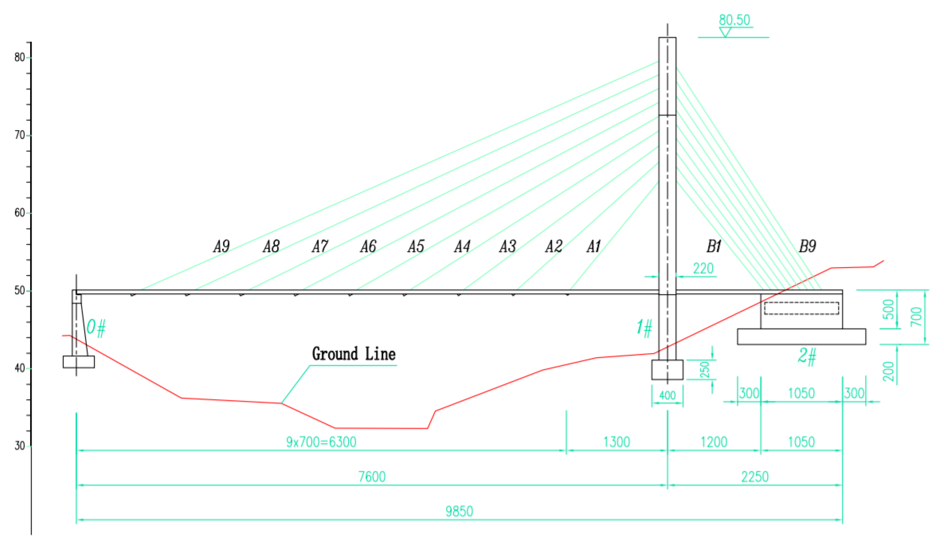 Sustainability 15 08769 g007