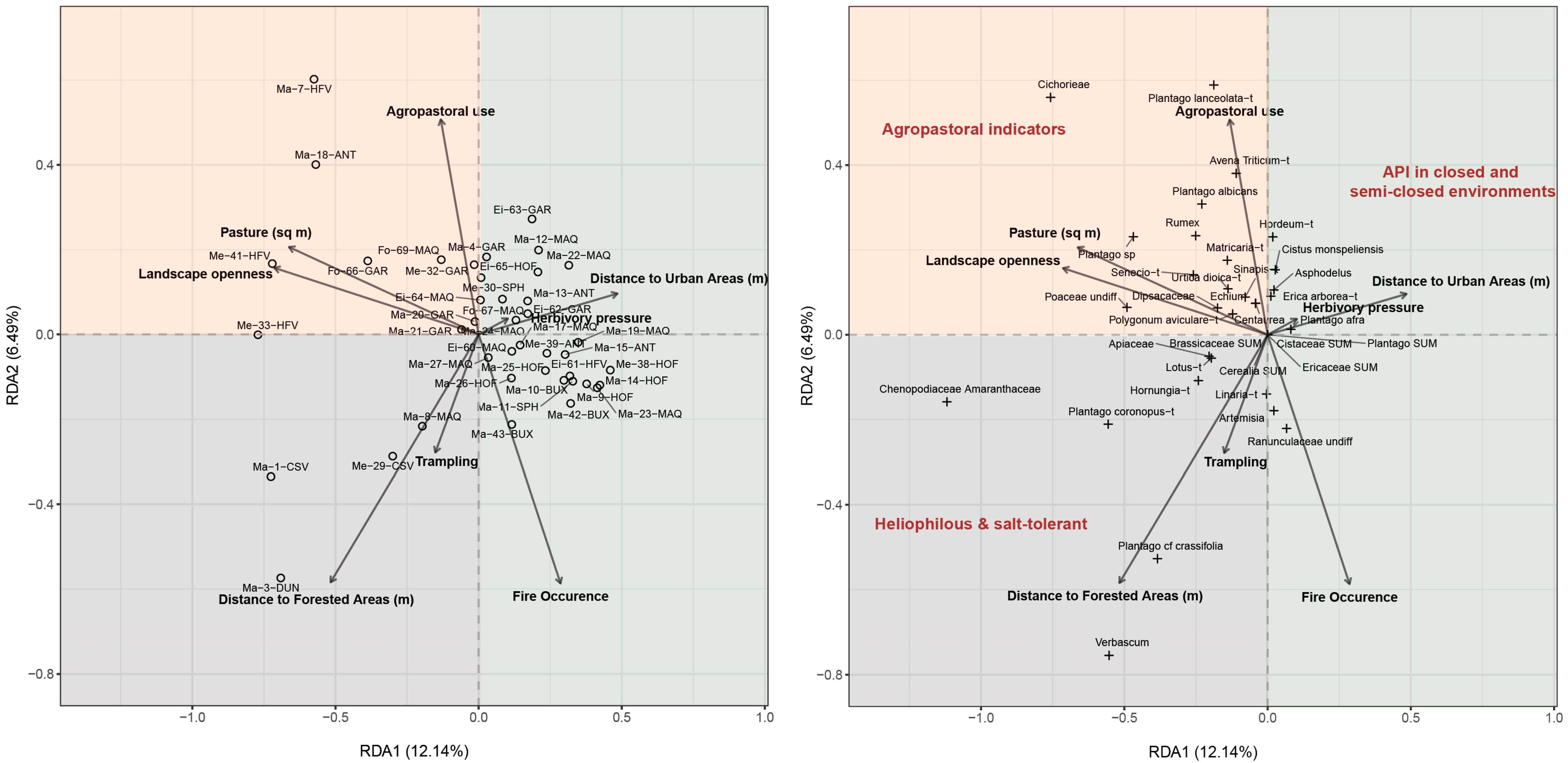 Sustainability 15 08807 g003 Sustainability 15 08807 g003