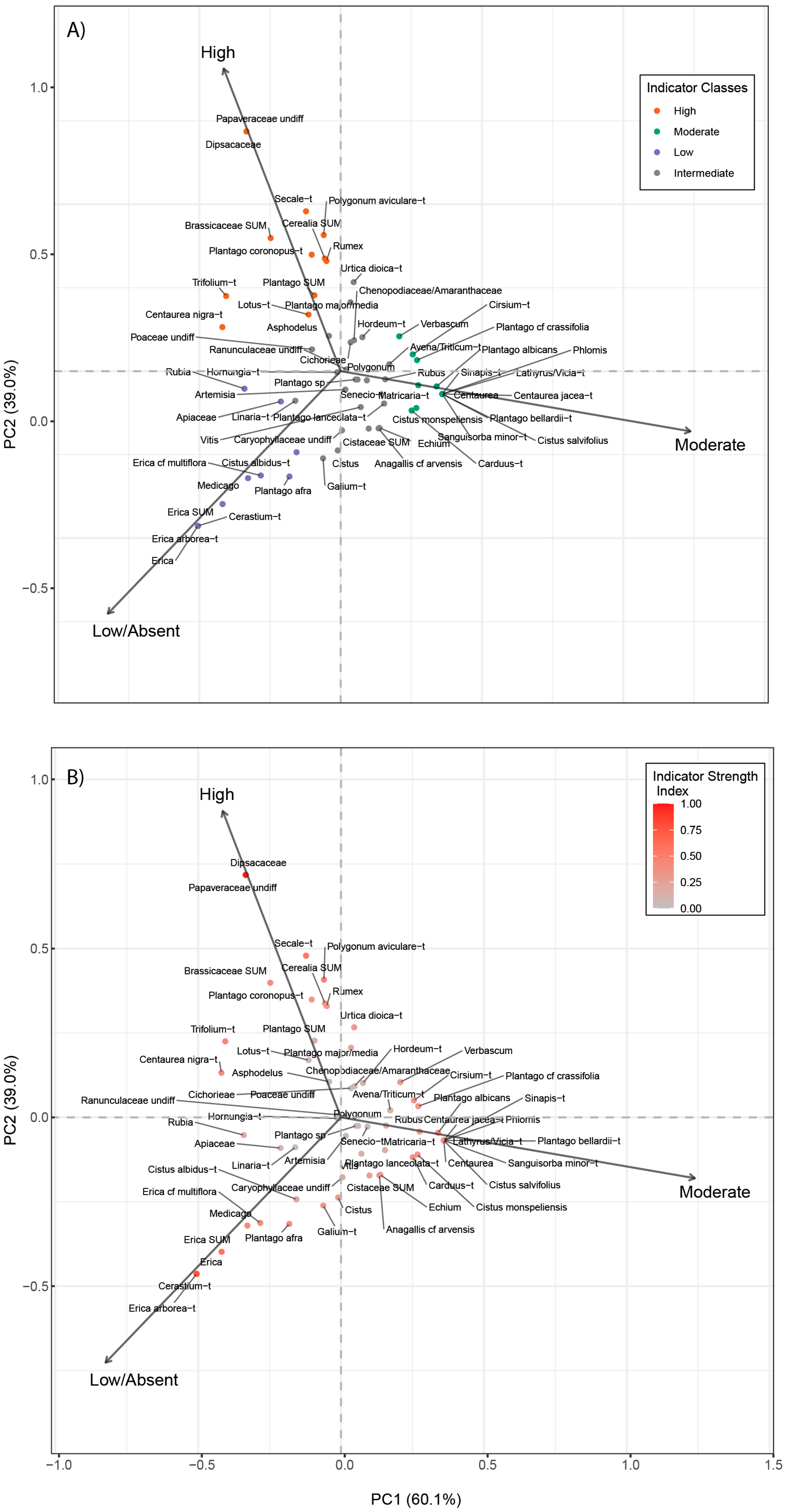 Sustainability 15 08807 g004 Sustainability 15 08807 g004
