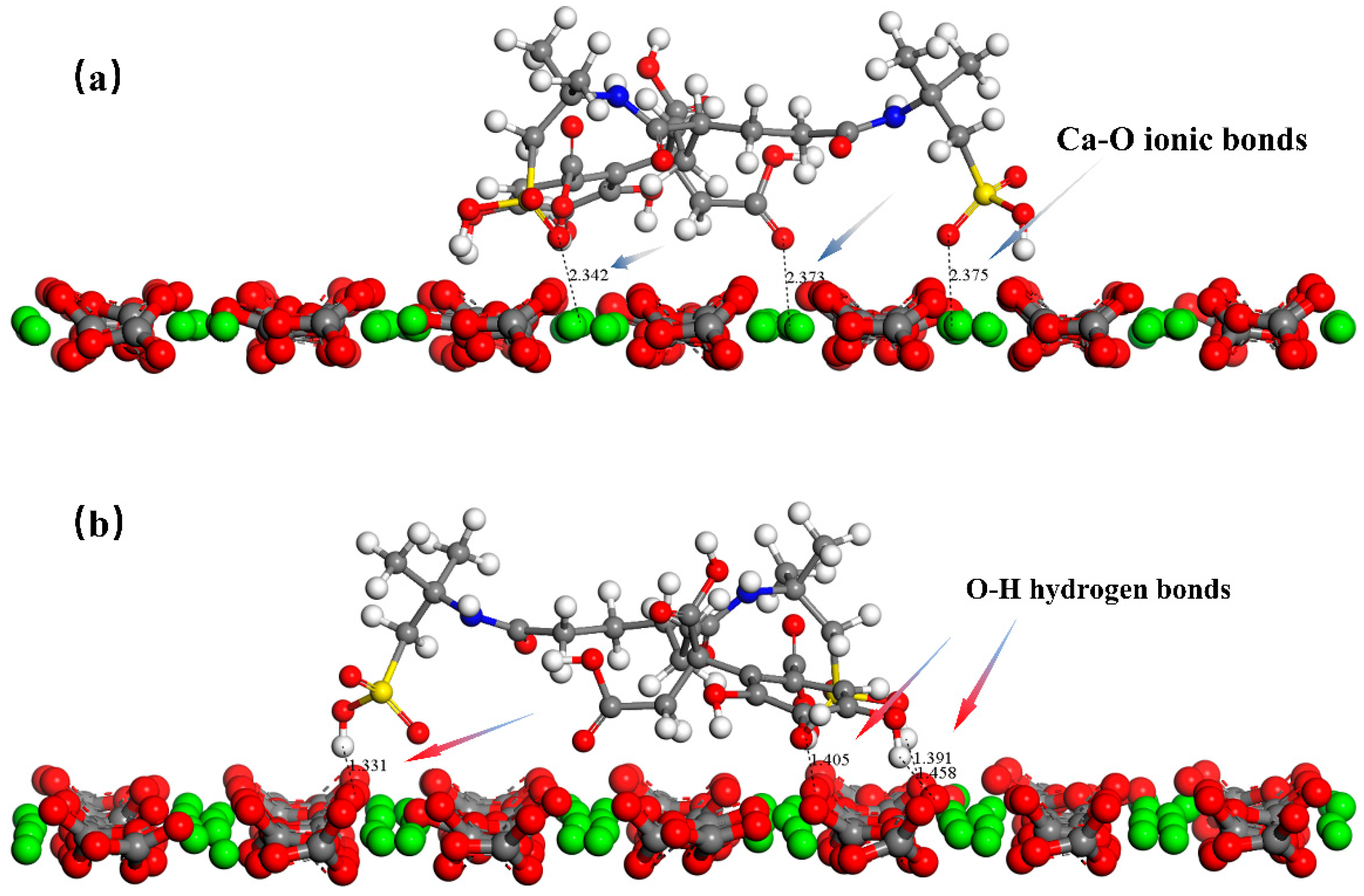Sustainability 15 08811 g010