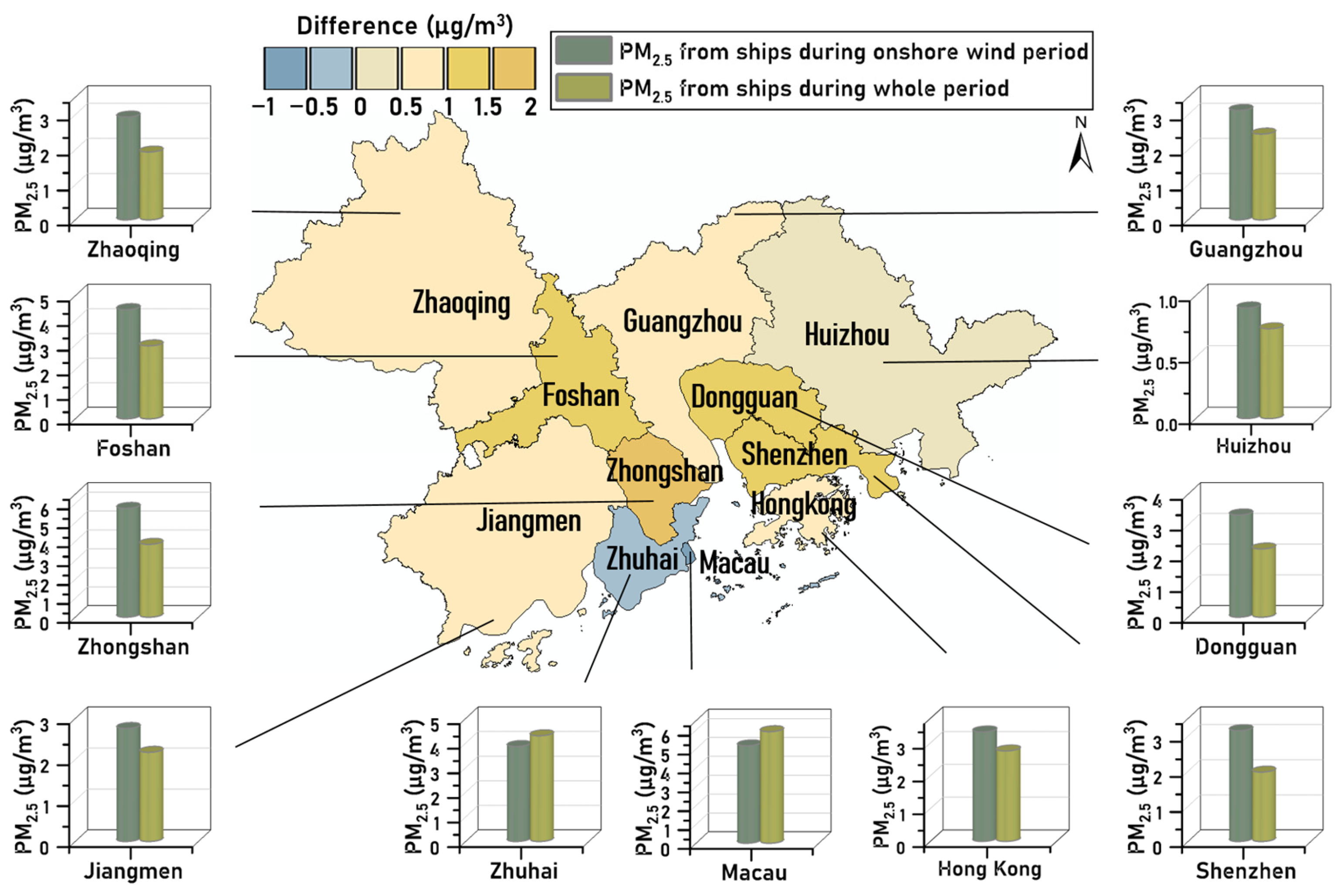 Sustainability 15 08820 g011 Sustainability 15 08820 g011