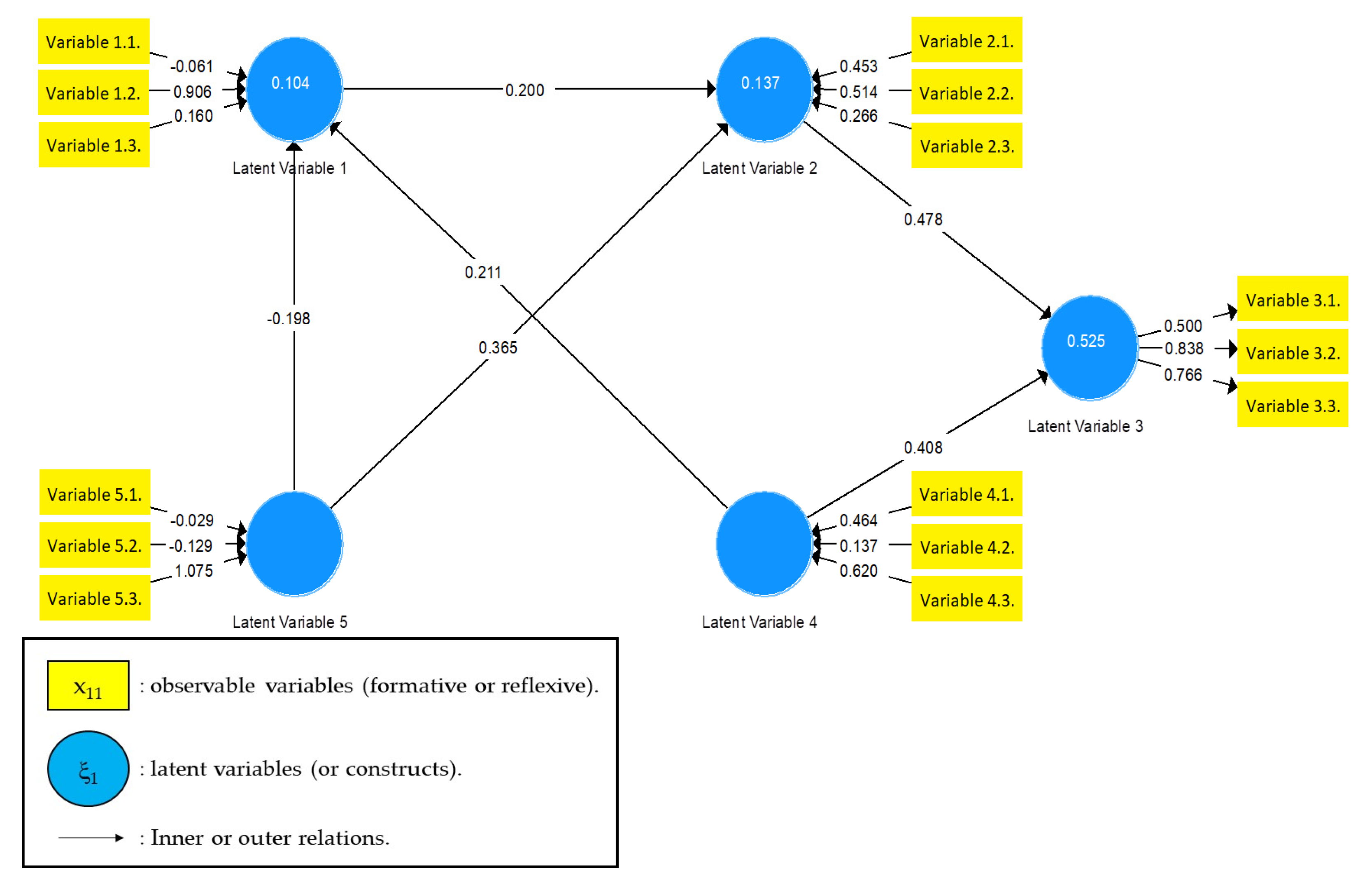 Sustainability 15 08822 g001 Sustainability 15 08822 g001