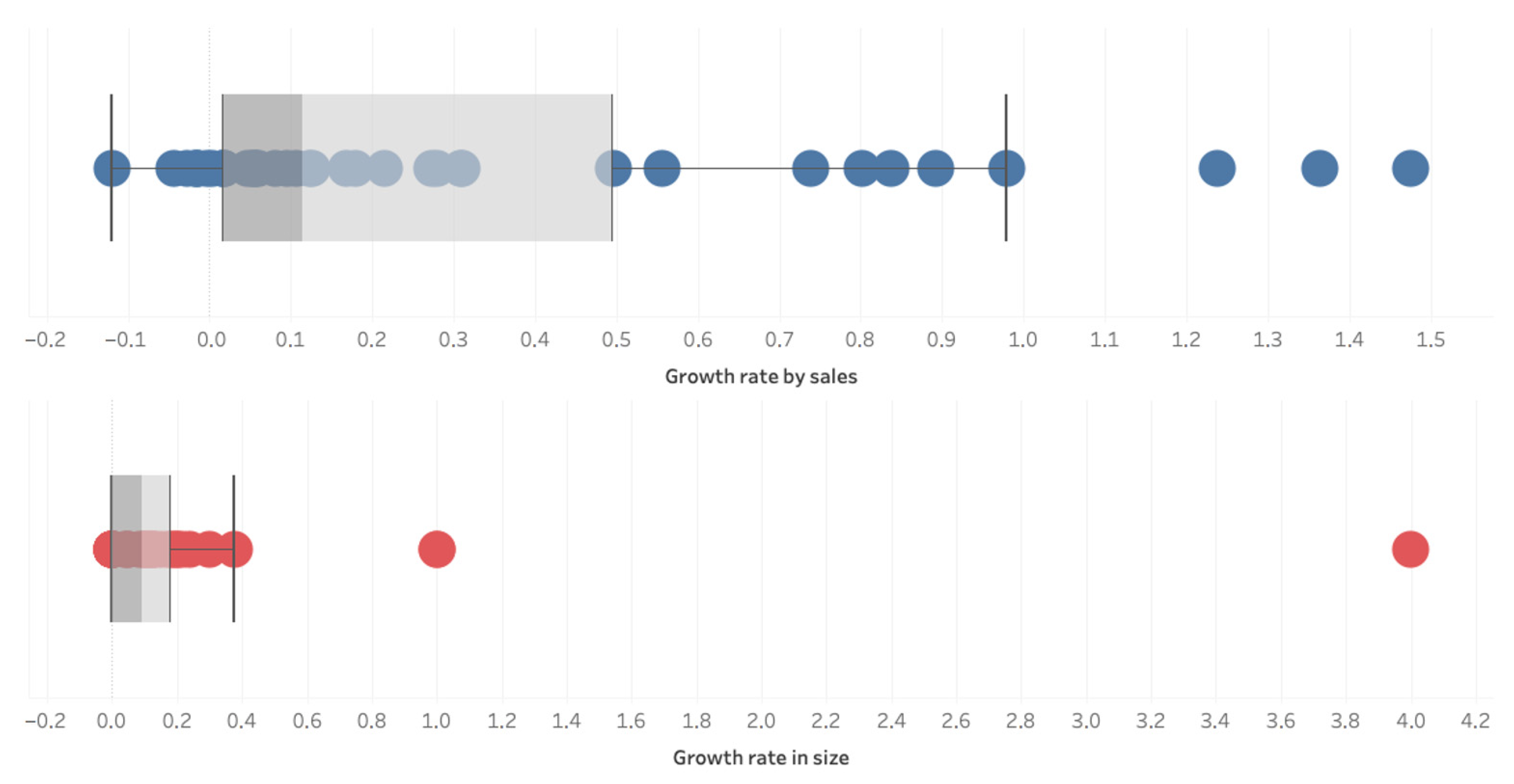 Sustainability 15 08822 g002 Sustainability 15 08822 g002