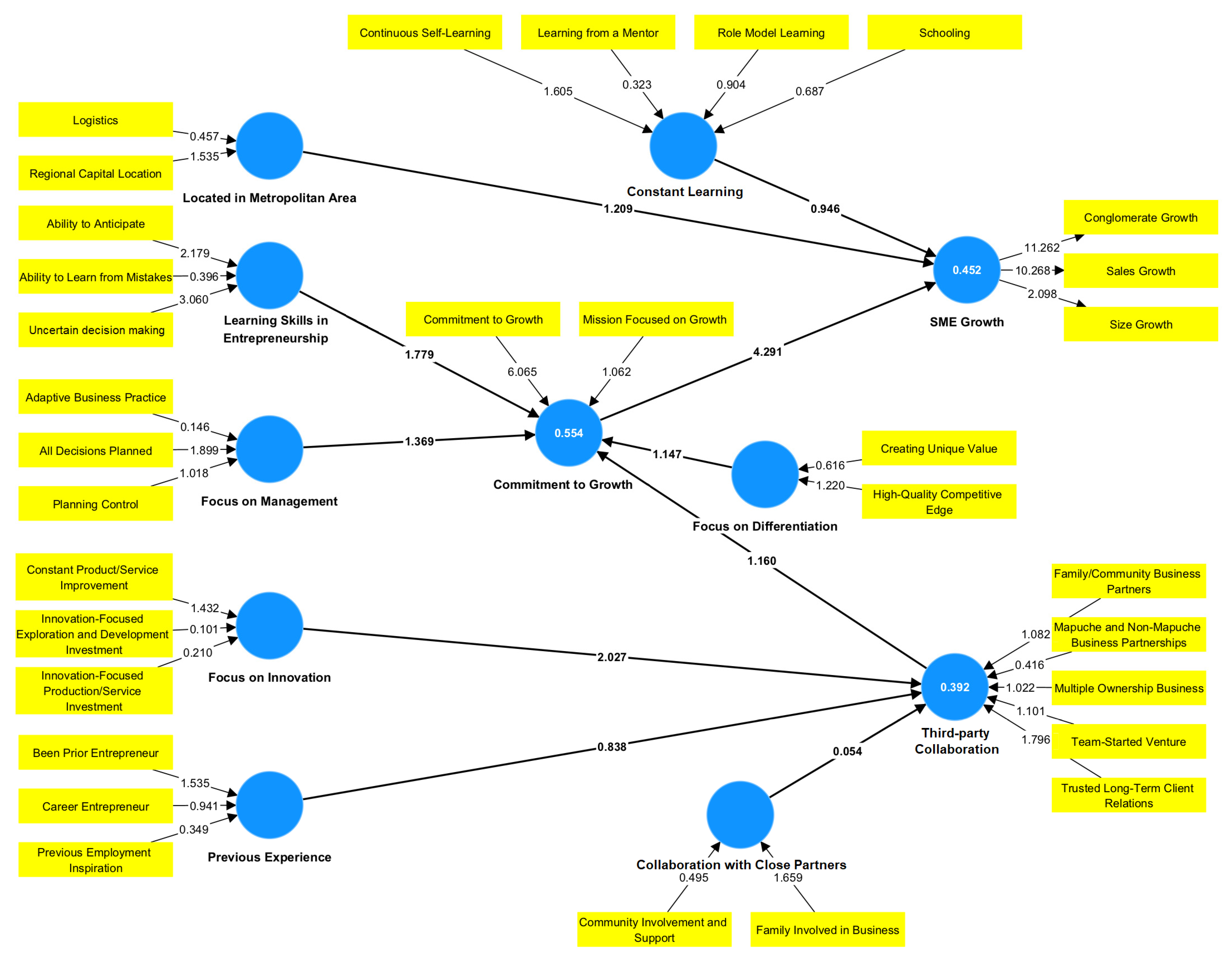 Sustainability 15 08822 g004 Sustainability 15 08822 g004