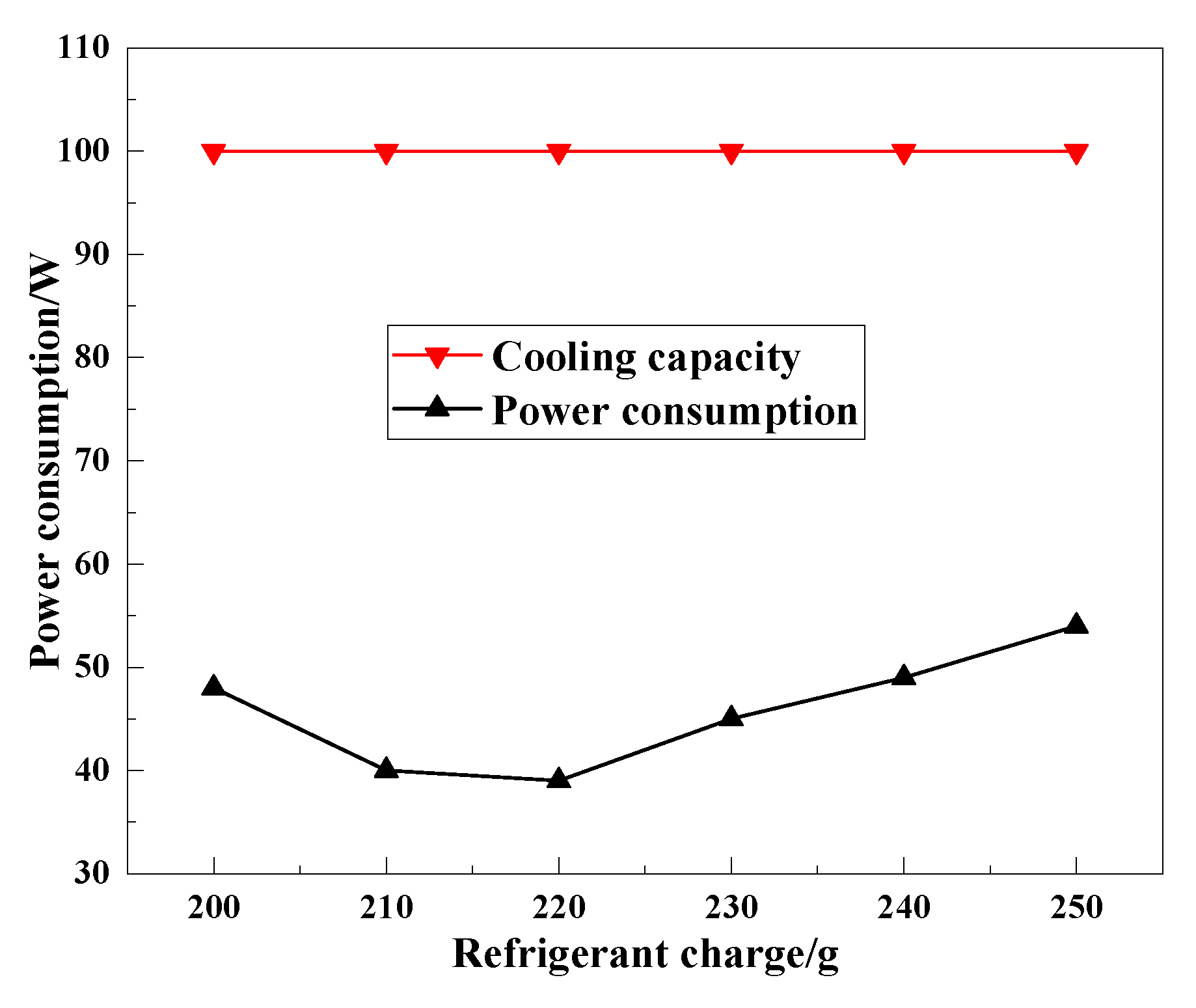 Sustainability 15 08826 g008