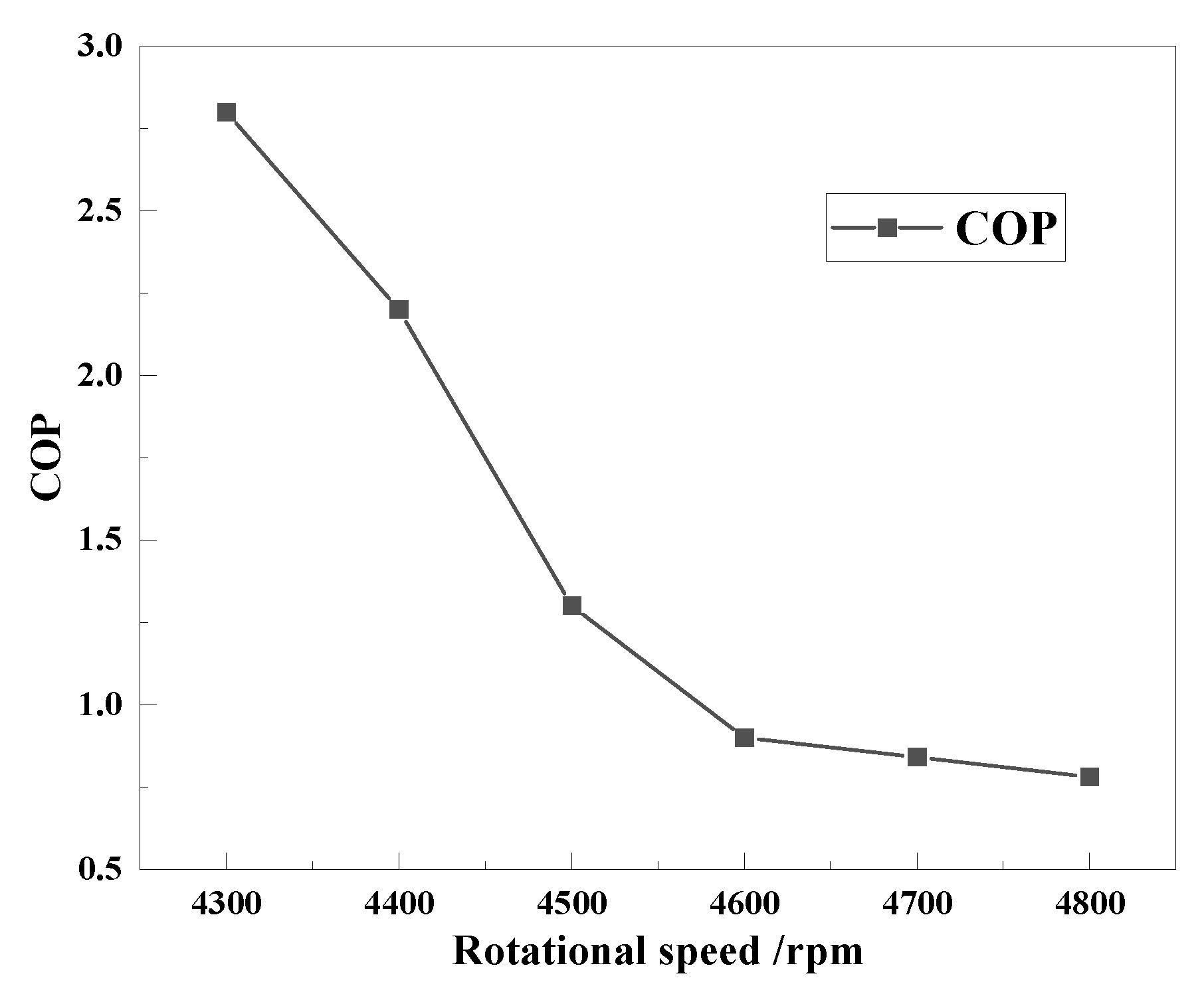 Sustainability 15 08826 g012