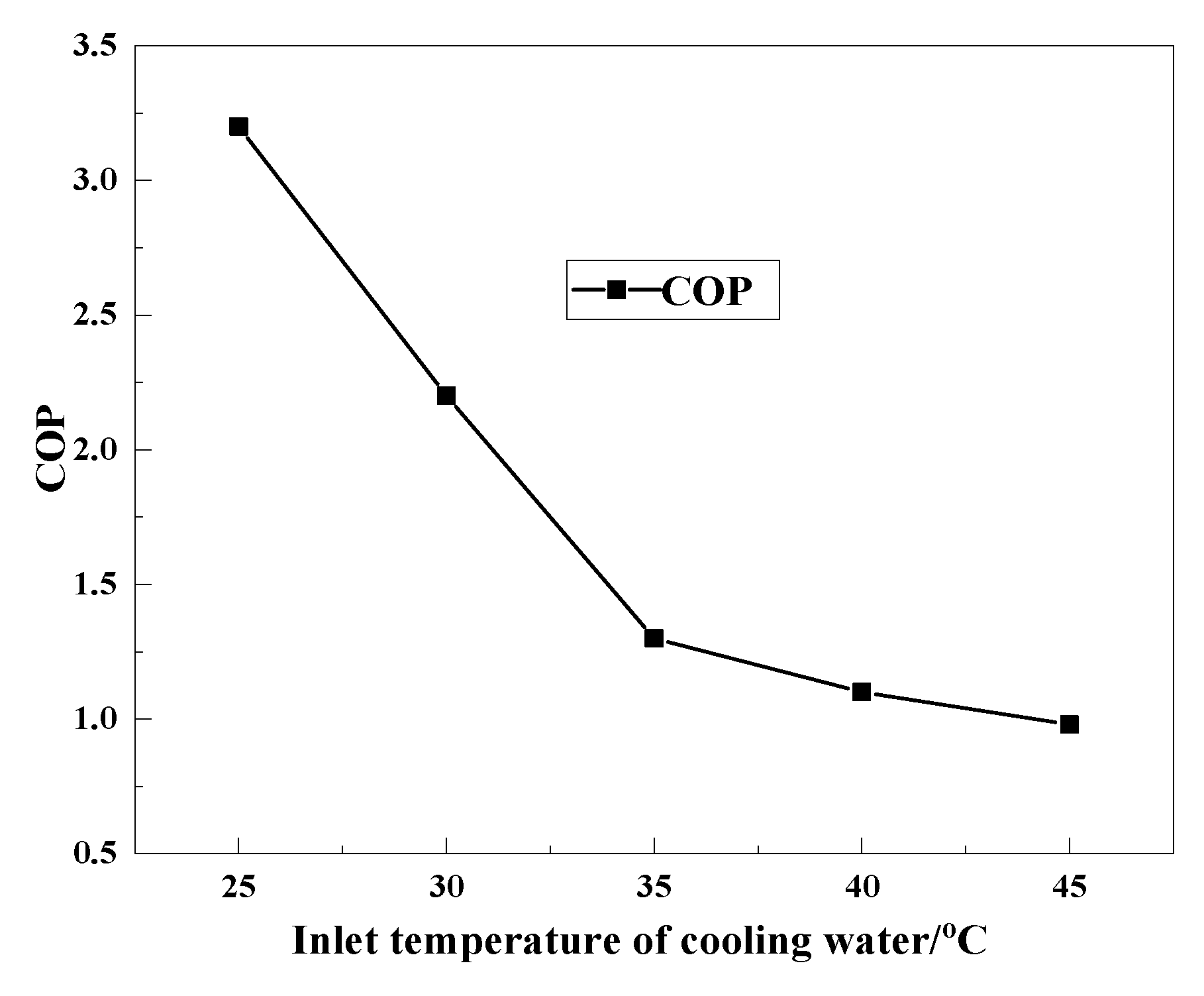 Sustainability 15 08826 g015