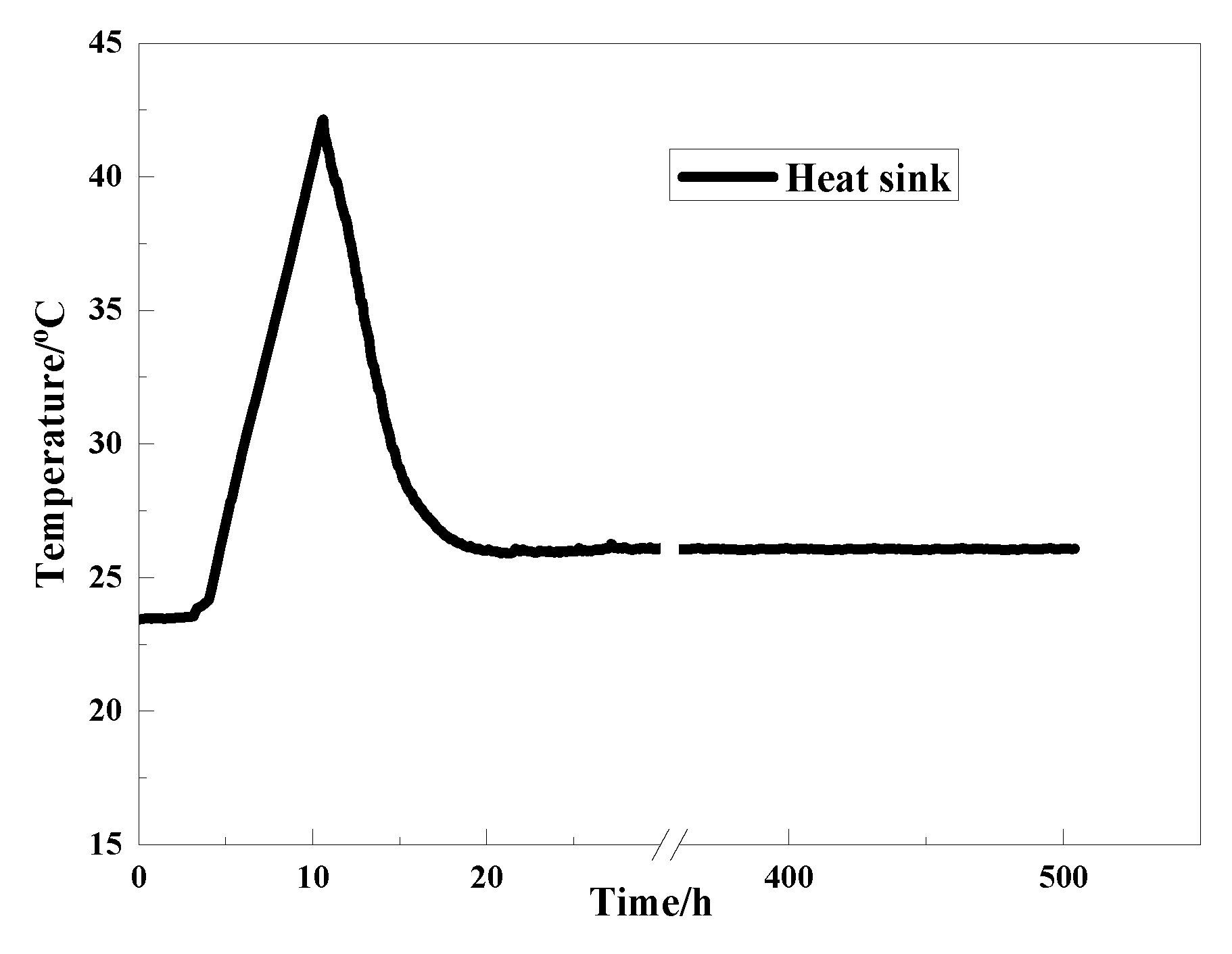 Sustainability 15 08826 g016