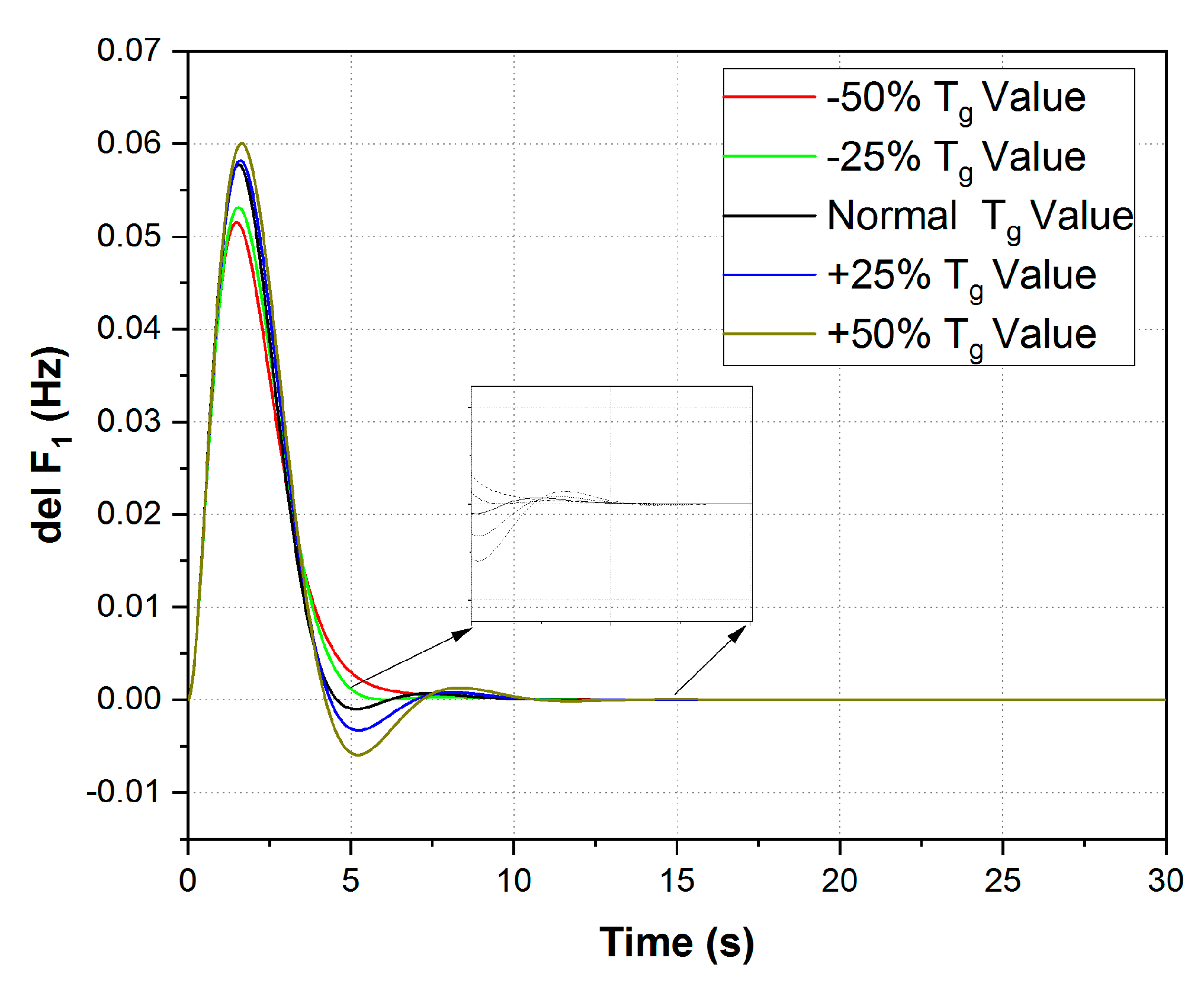 Sustainability 15 08829 g013