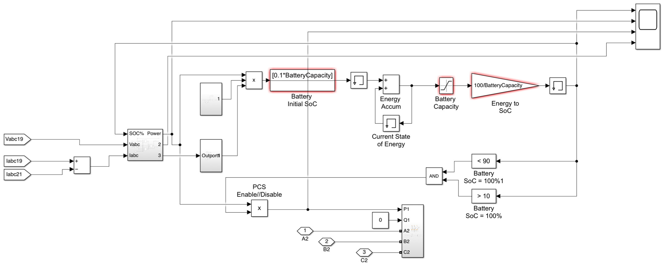 Sustainability 15 08853 g0a2