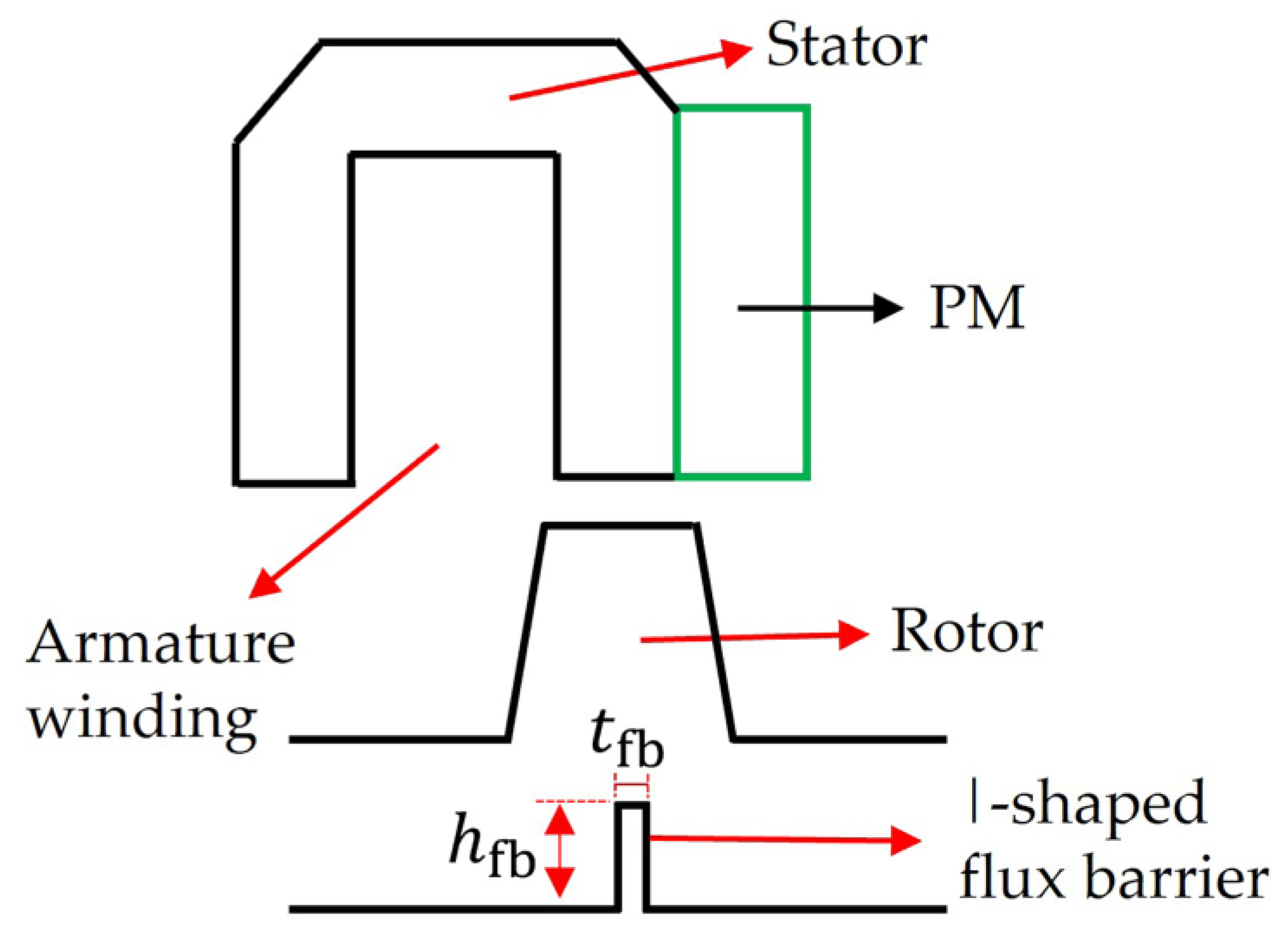 Sustainability 15 08867 g002