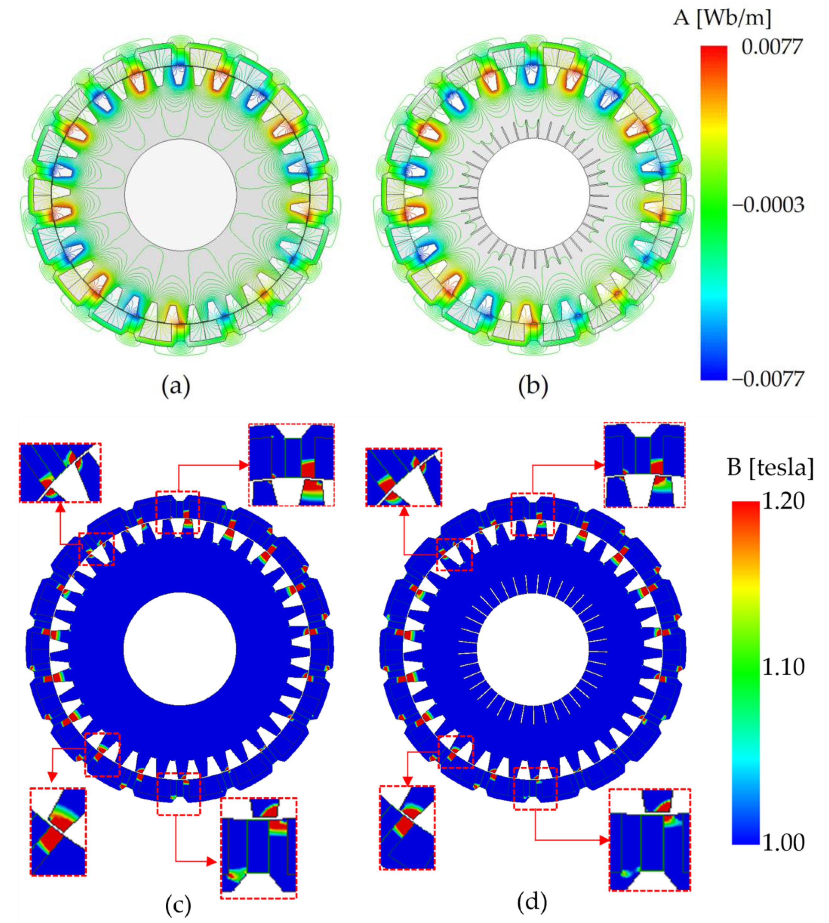Sustainability 15 08867 g005