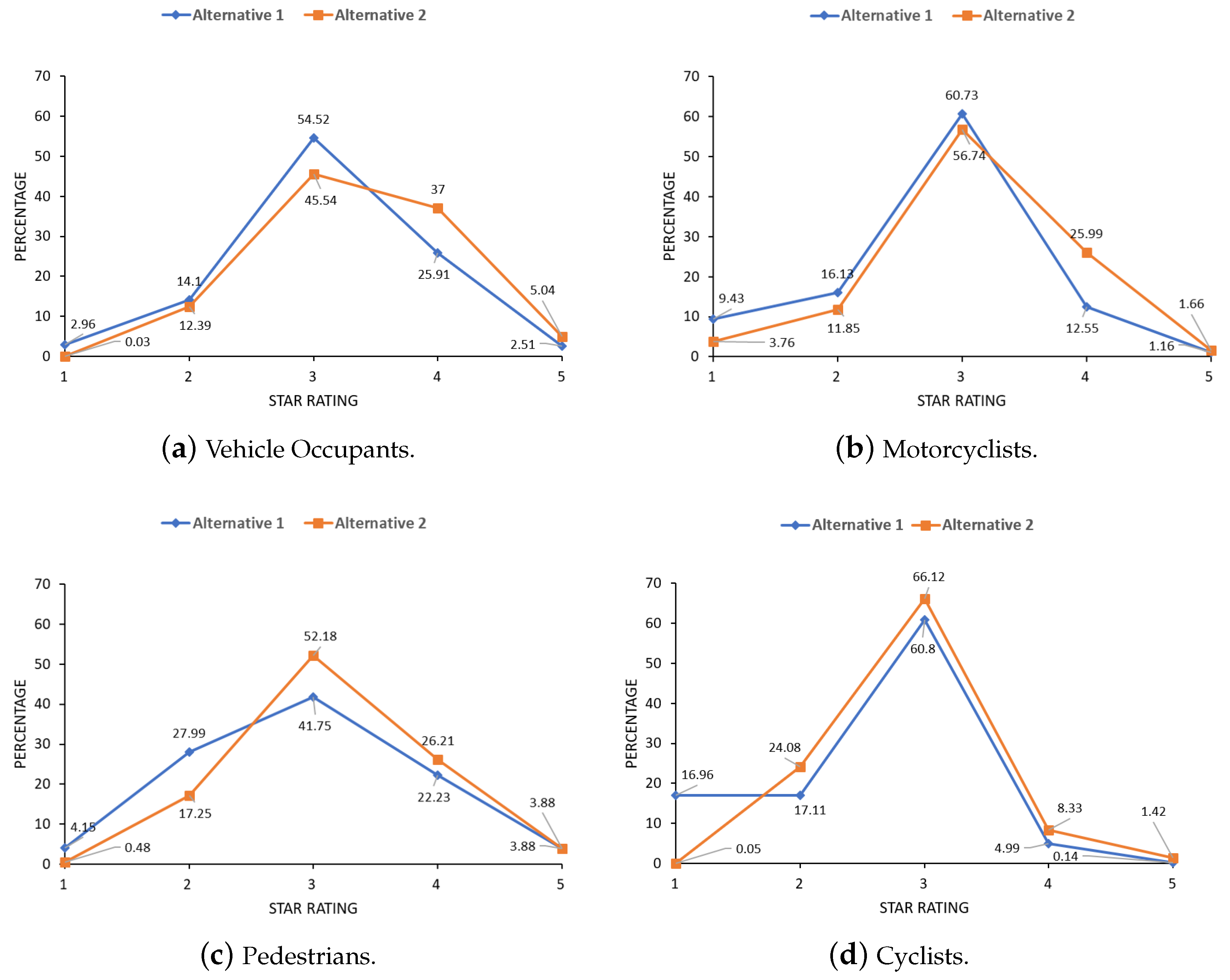 Sustainability 15 08884 g006