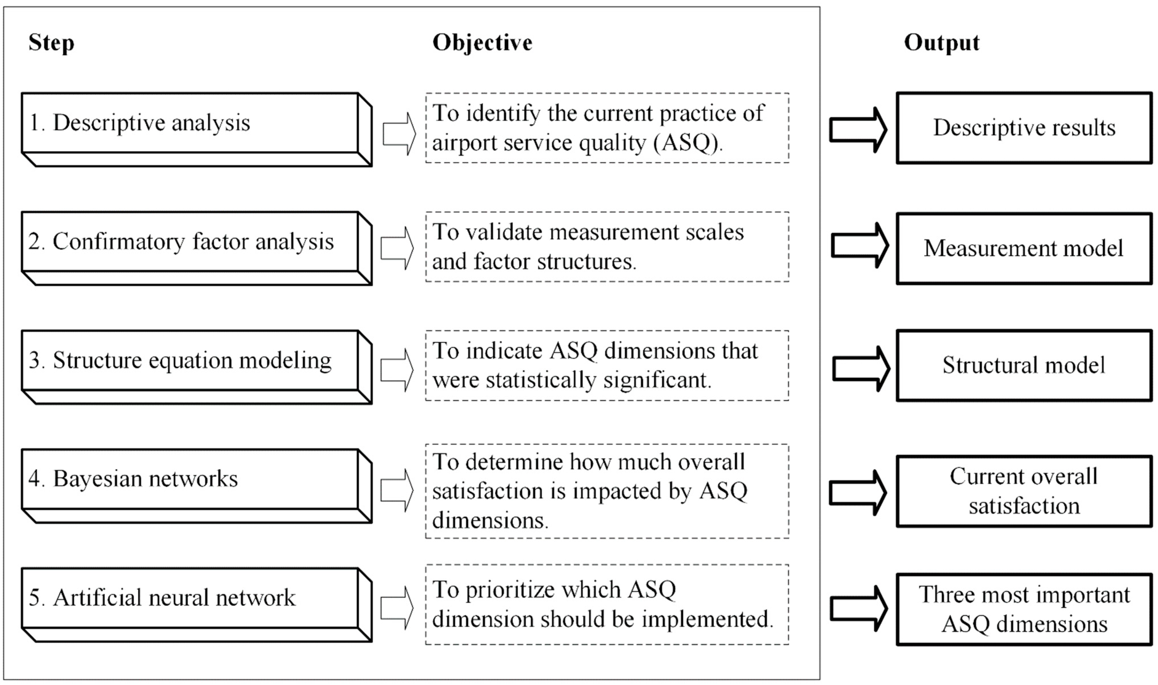 Sustainability 15 08885 g001