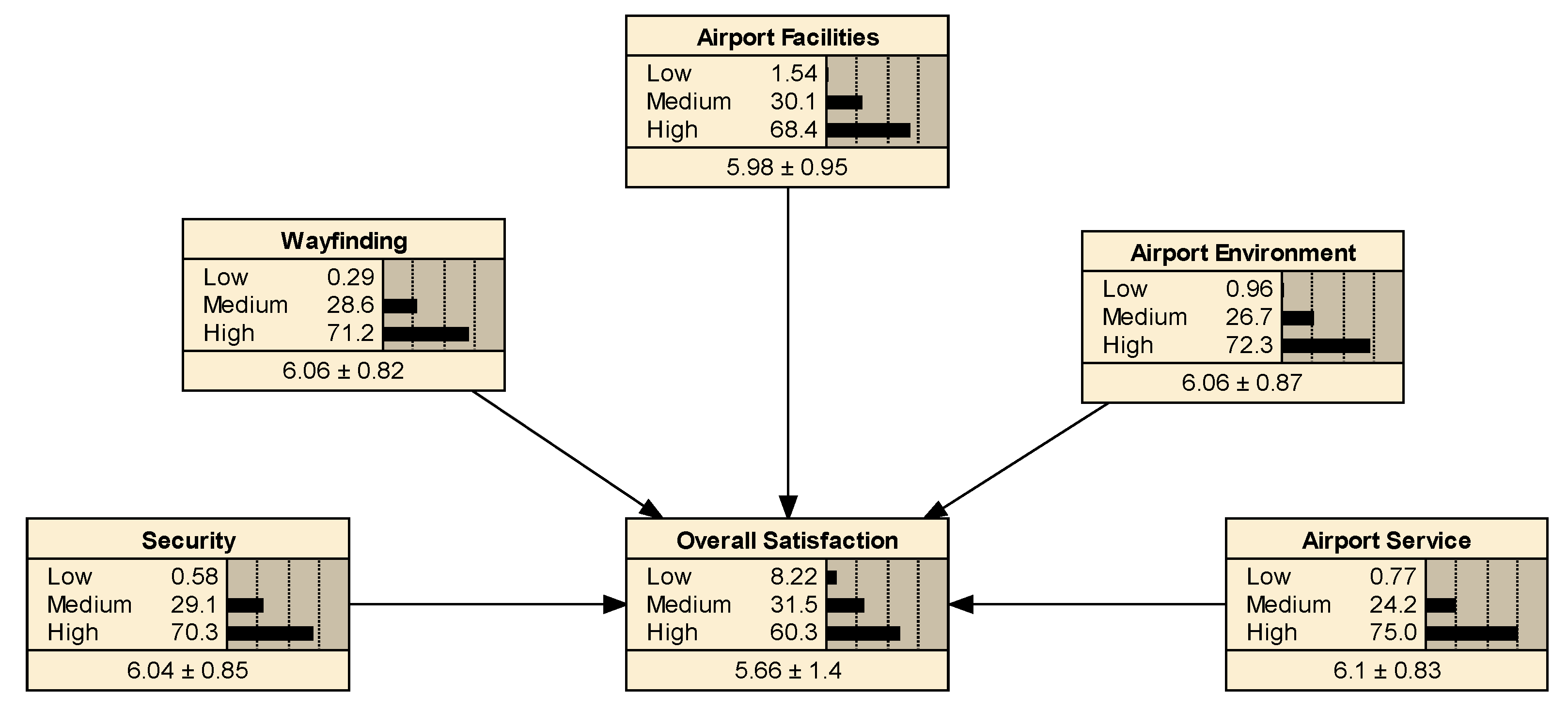 Sustainability 15 08885 g004