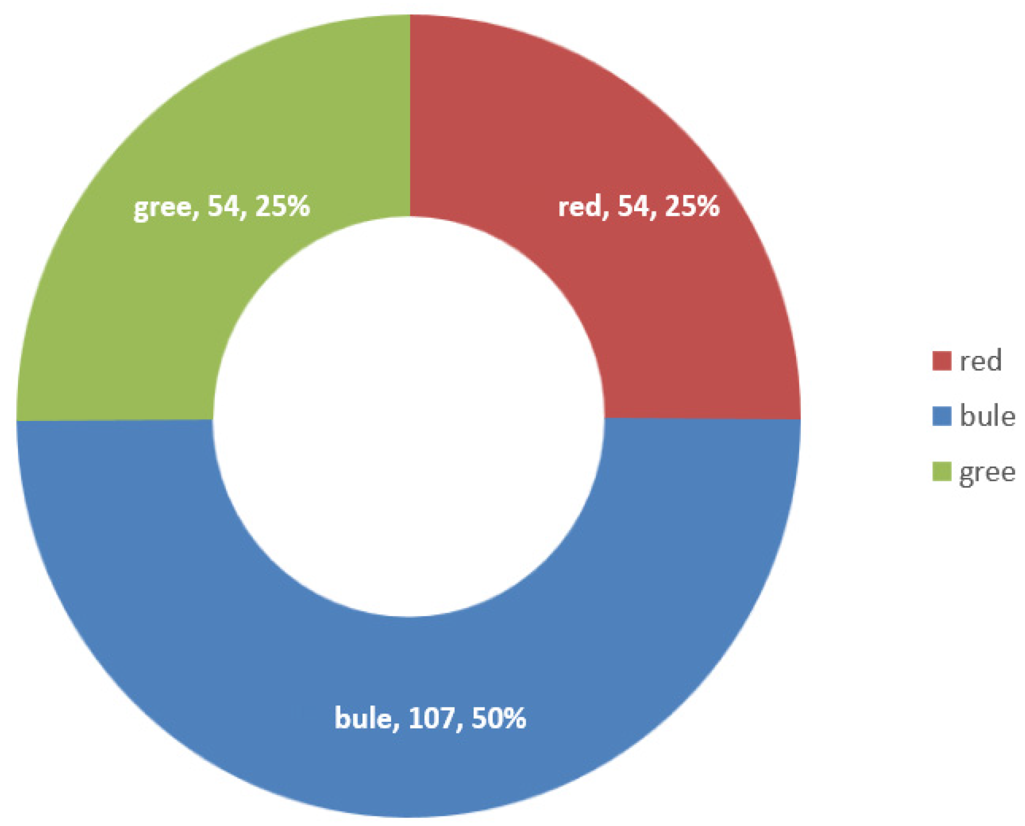 Sustainability 15 08888 g011