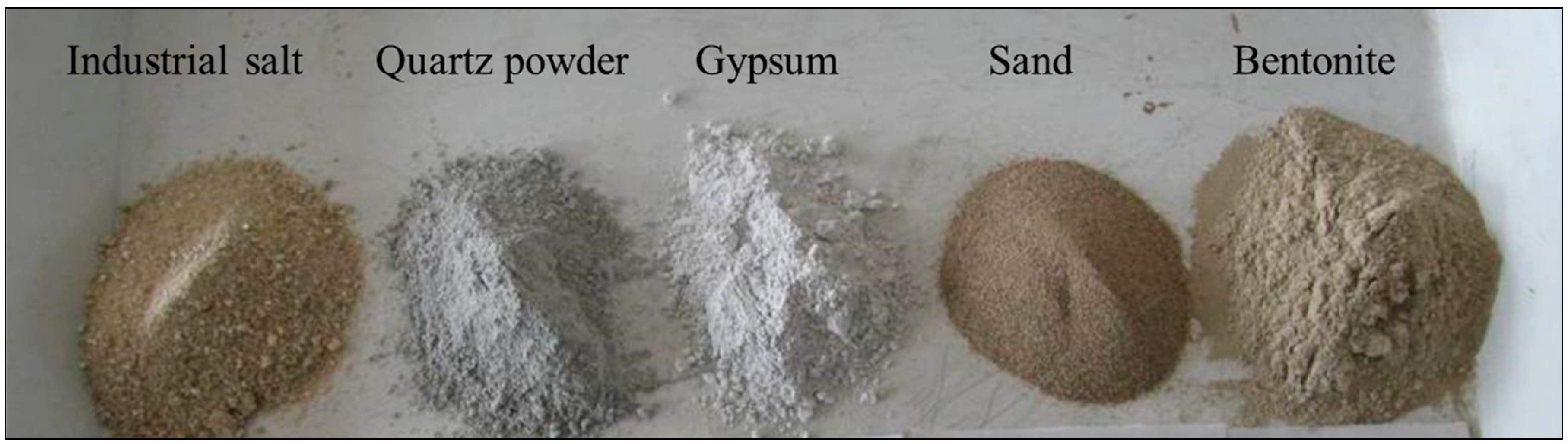 Sustainability 15 08893 g001 Sustainability 15 08893 g001