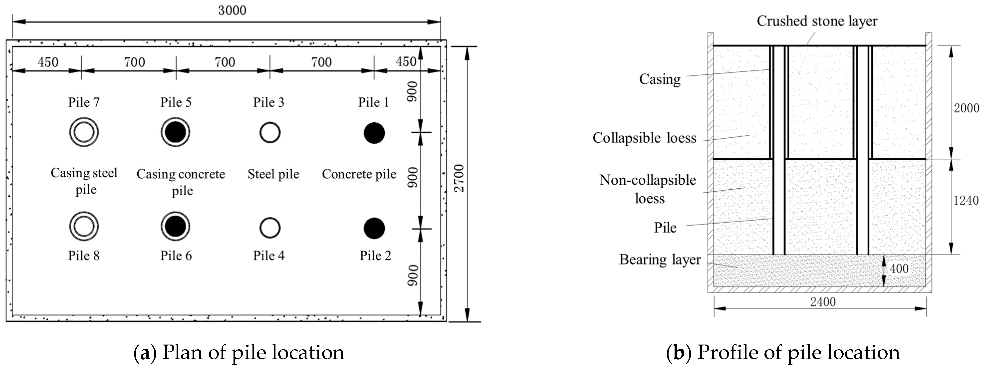 Sustainability 15 08893 g002 Sustainability 15 08893 g002