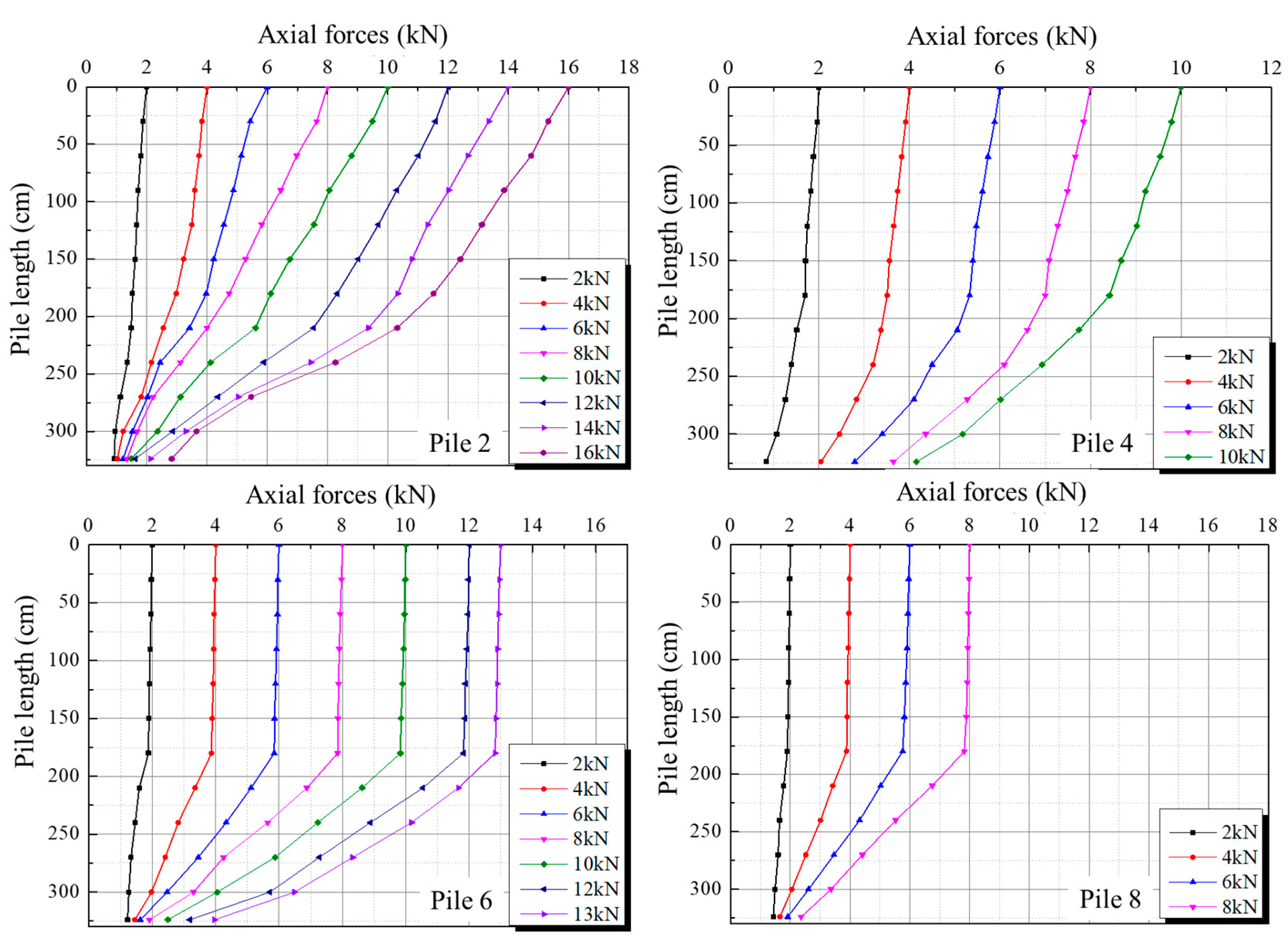 Sustainability 15 08893 g006 Sustainability 15 08893 g006