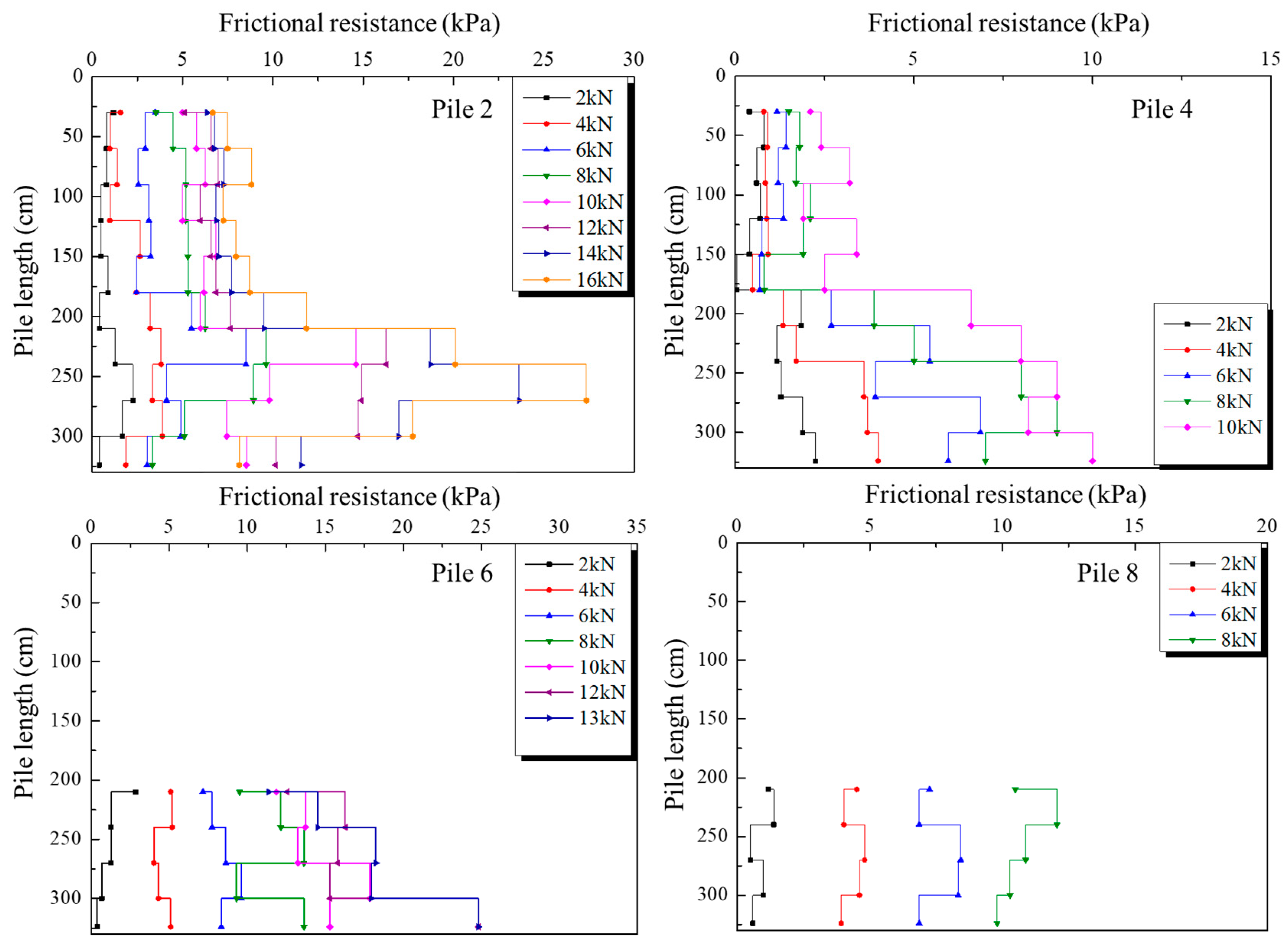 Sustainability 15 08893 g007 Sustainability 15 08893 g007