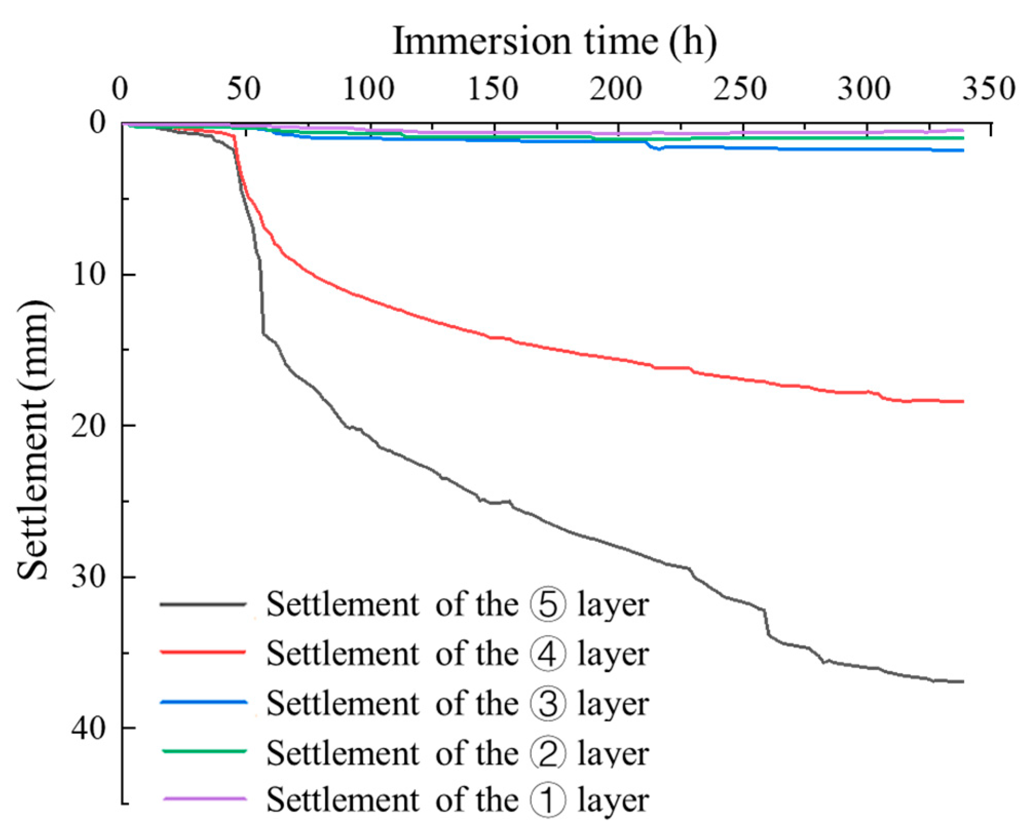 Sustainability 15 08893 g008 Sustainability 15 08893 g008