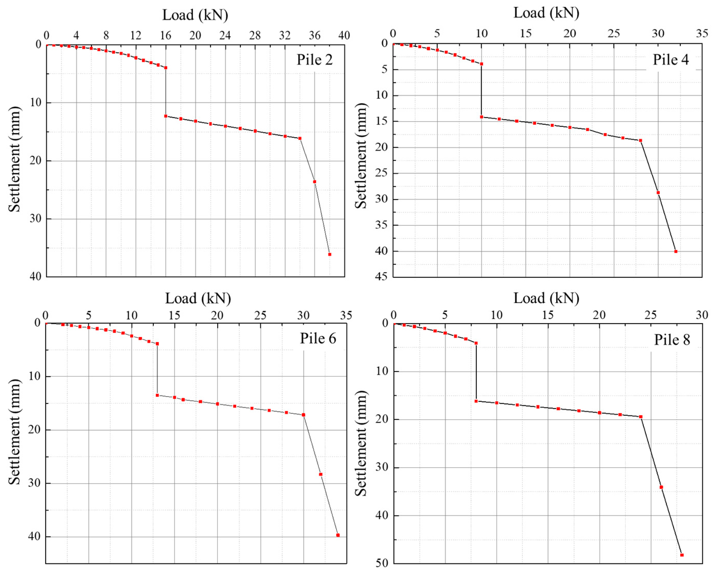 Sustainability 15 08893 g011 Sustainability 15 08893 g011