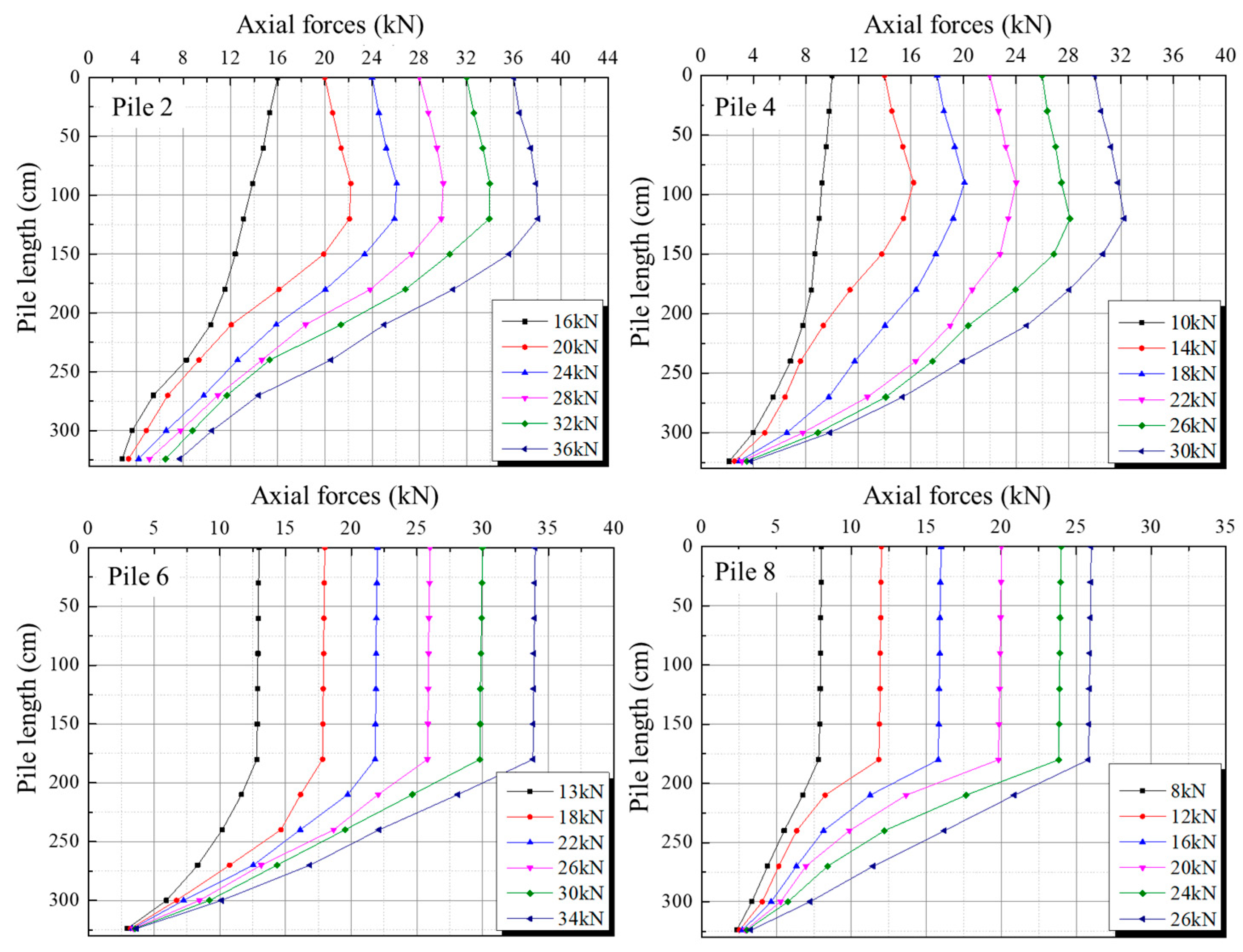 Sustainability 15 08893 g012 Sustainability 15 08893 g012
