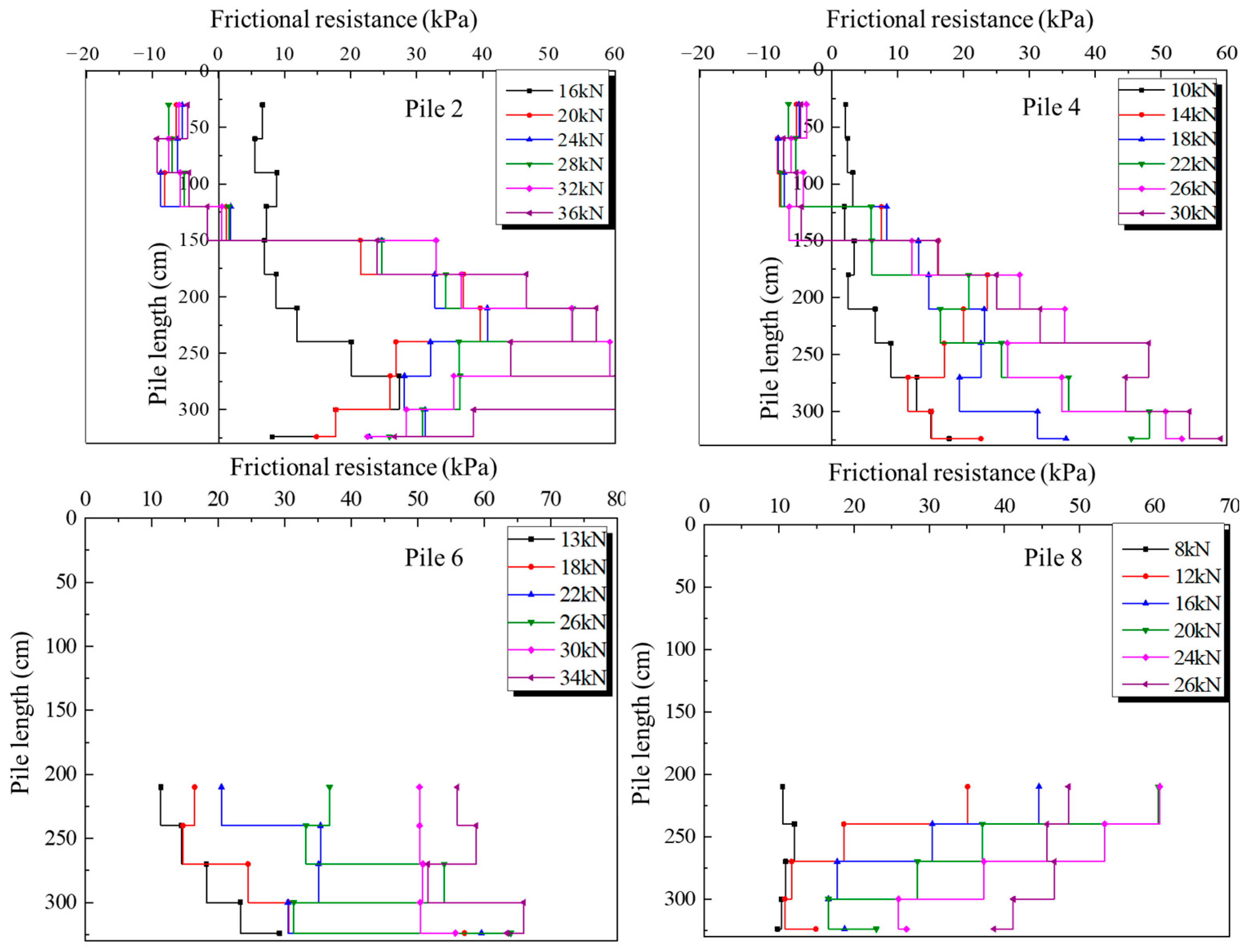 Sustainability 15 08893 g013 Sustainability 15 08893 g013