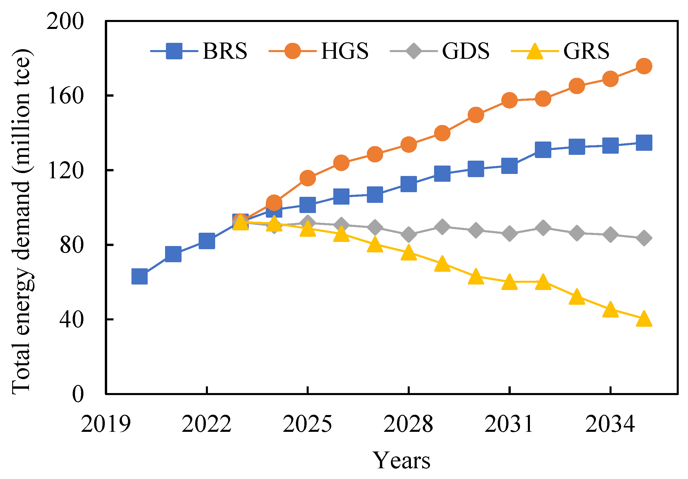 Sustainability 15 08917 g003 Sustainability 15 08917 g003