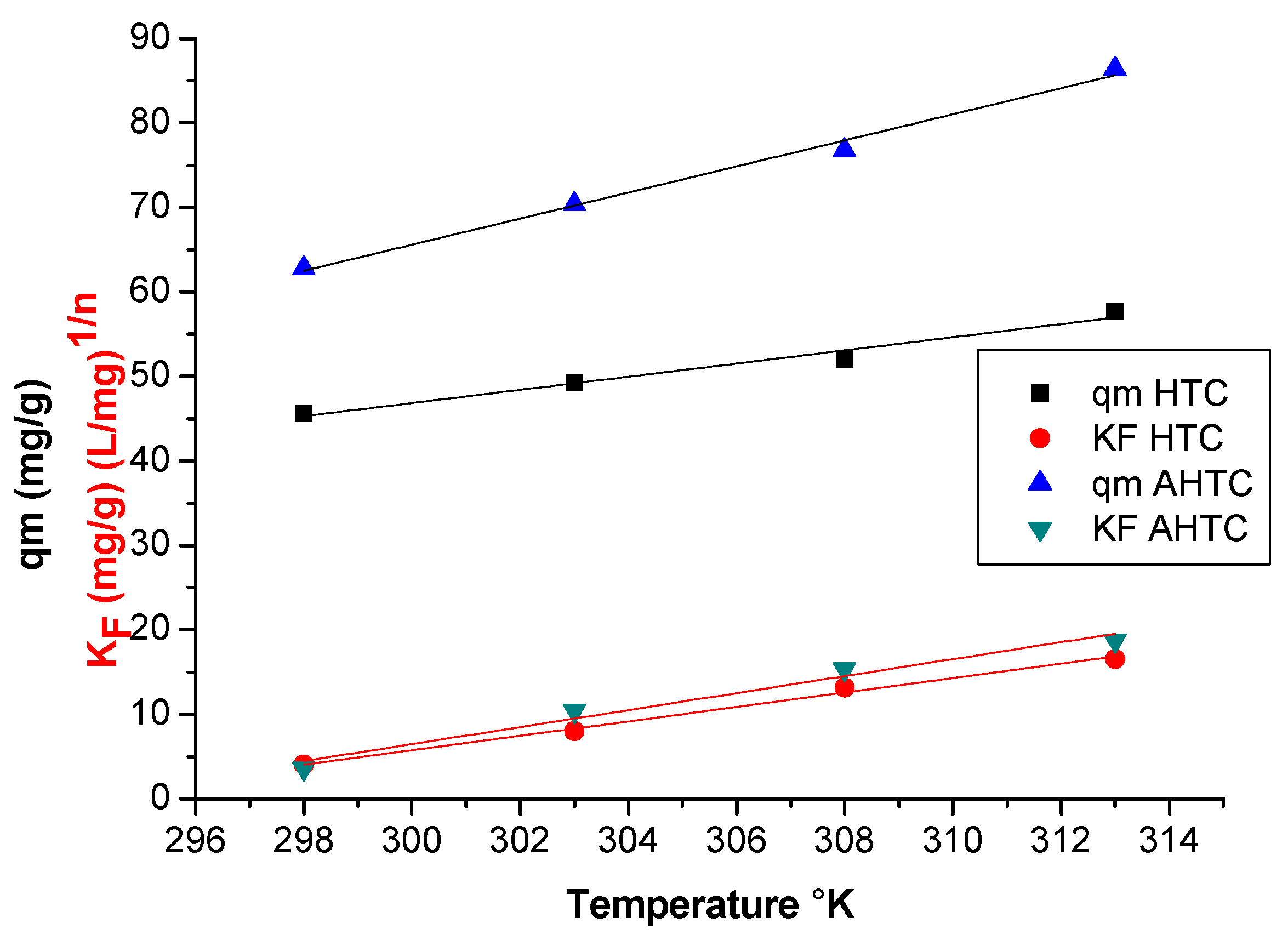 Sustainability 15 08939 g005