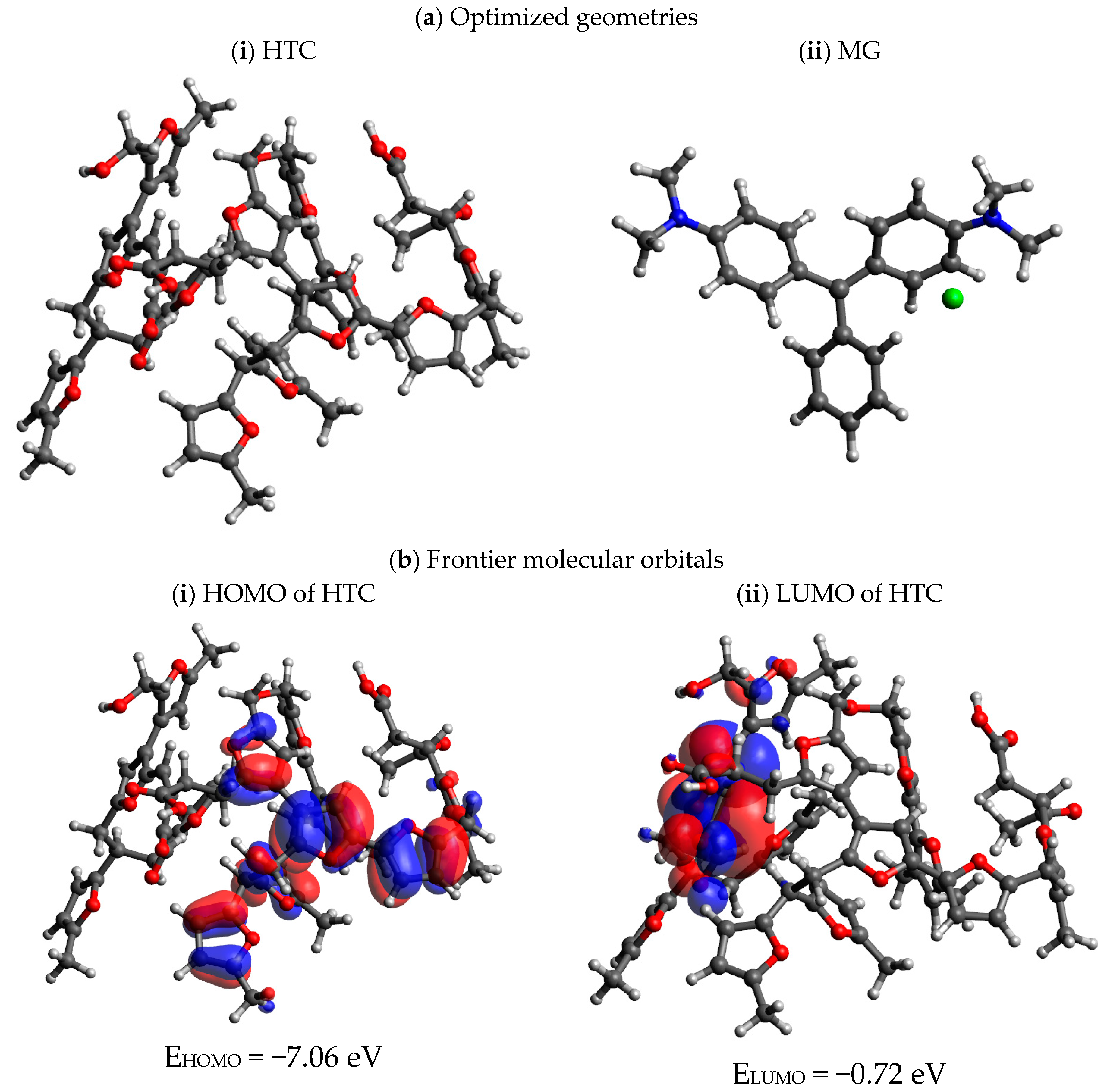 Sustainability 15 08939 g008a