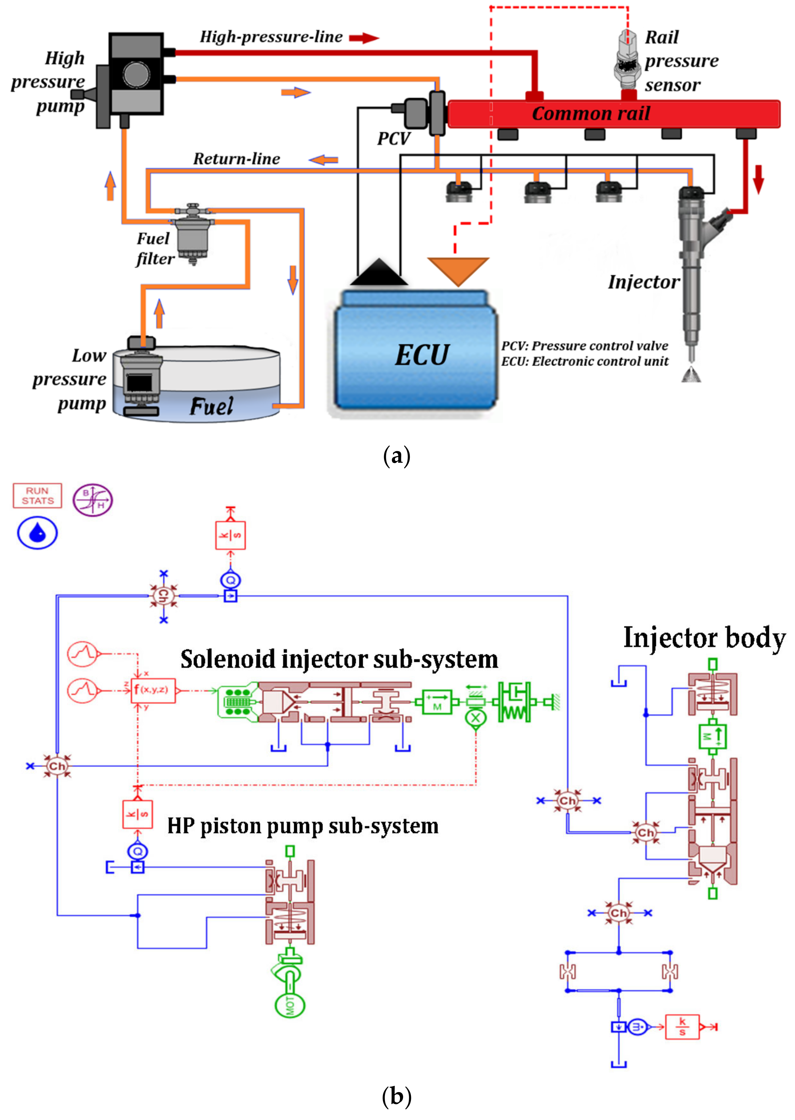 Sustainability 15 08948 g005 Sustainability 15 08948 g005