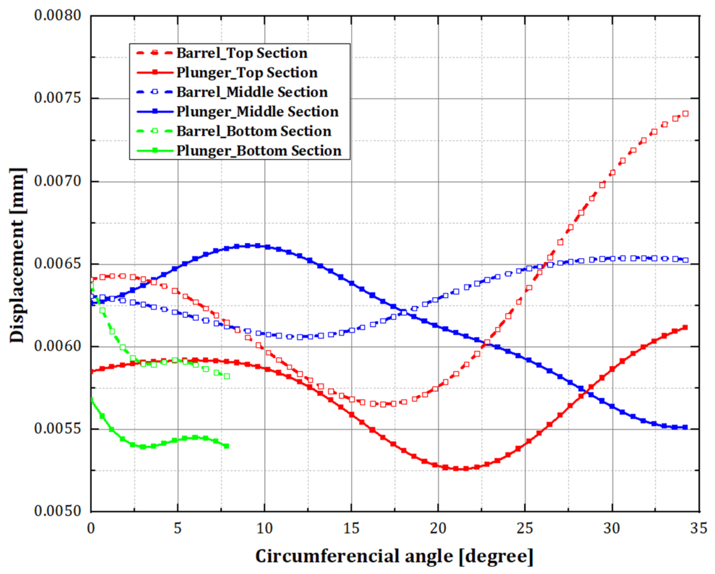 Sustainability 15 08948 g007 Sustainability 15 08948 g007