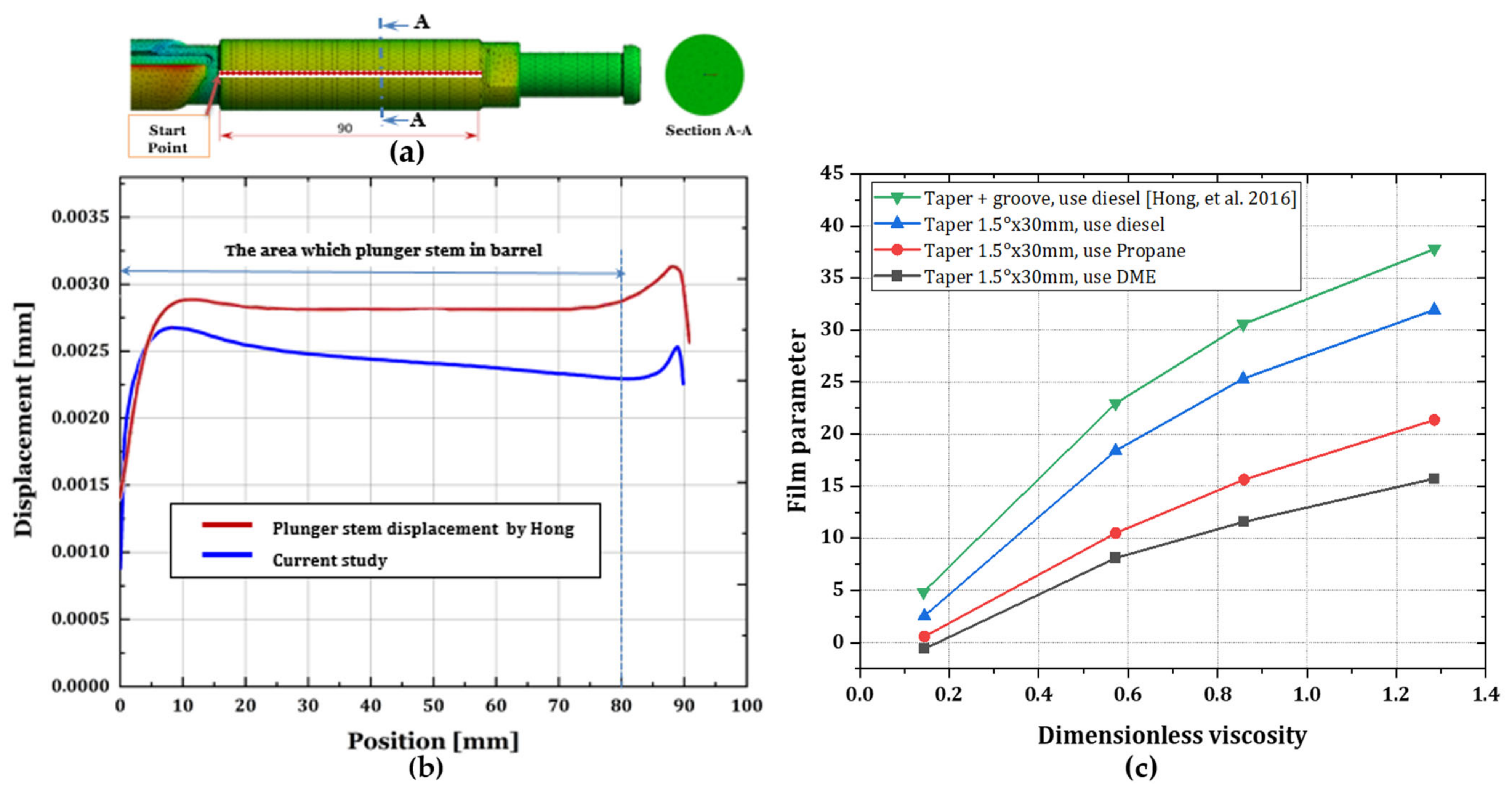 Sustainability 15 08948 g008 Sustainability 15 08948 g008