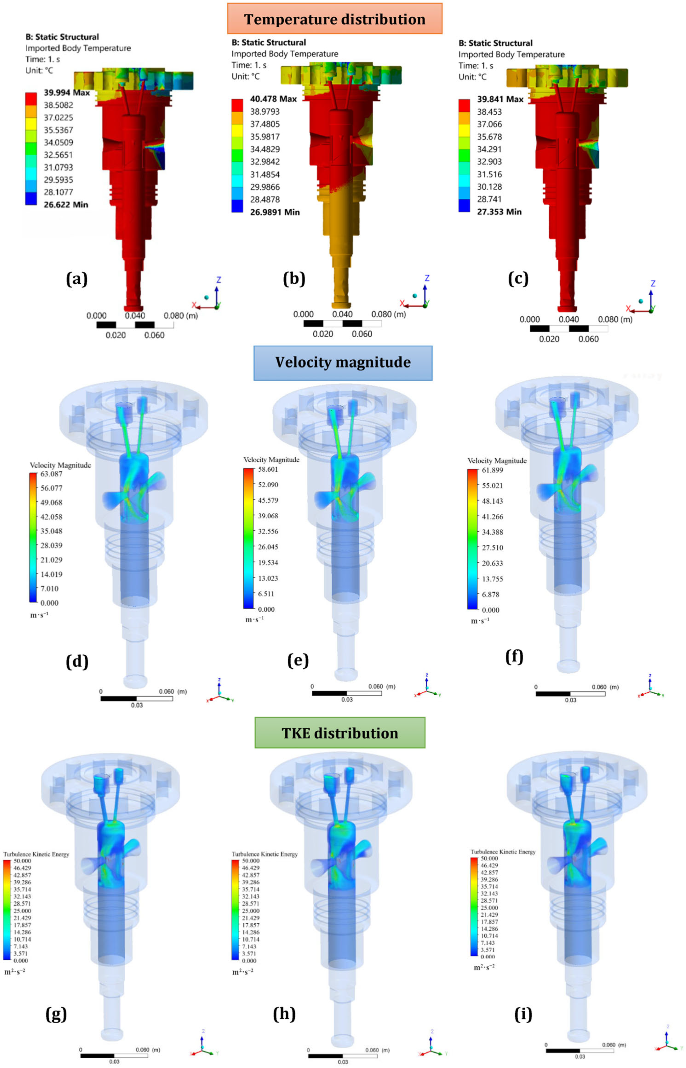 Sustainability 15 08948 g009 Sustainability 15 08948 g009