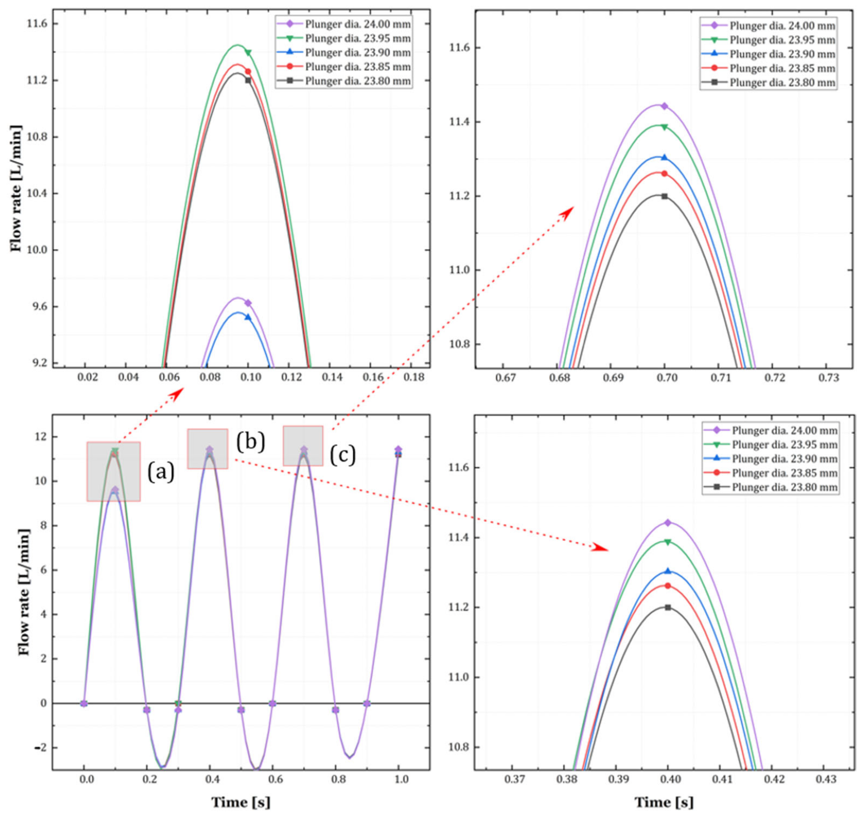 Sustainability 15 08948 g010 Sustainability 15 08948 g010