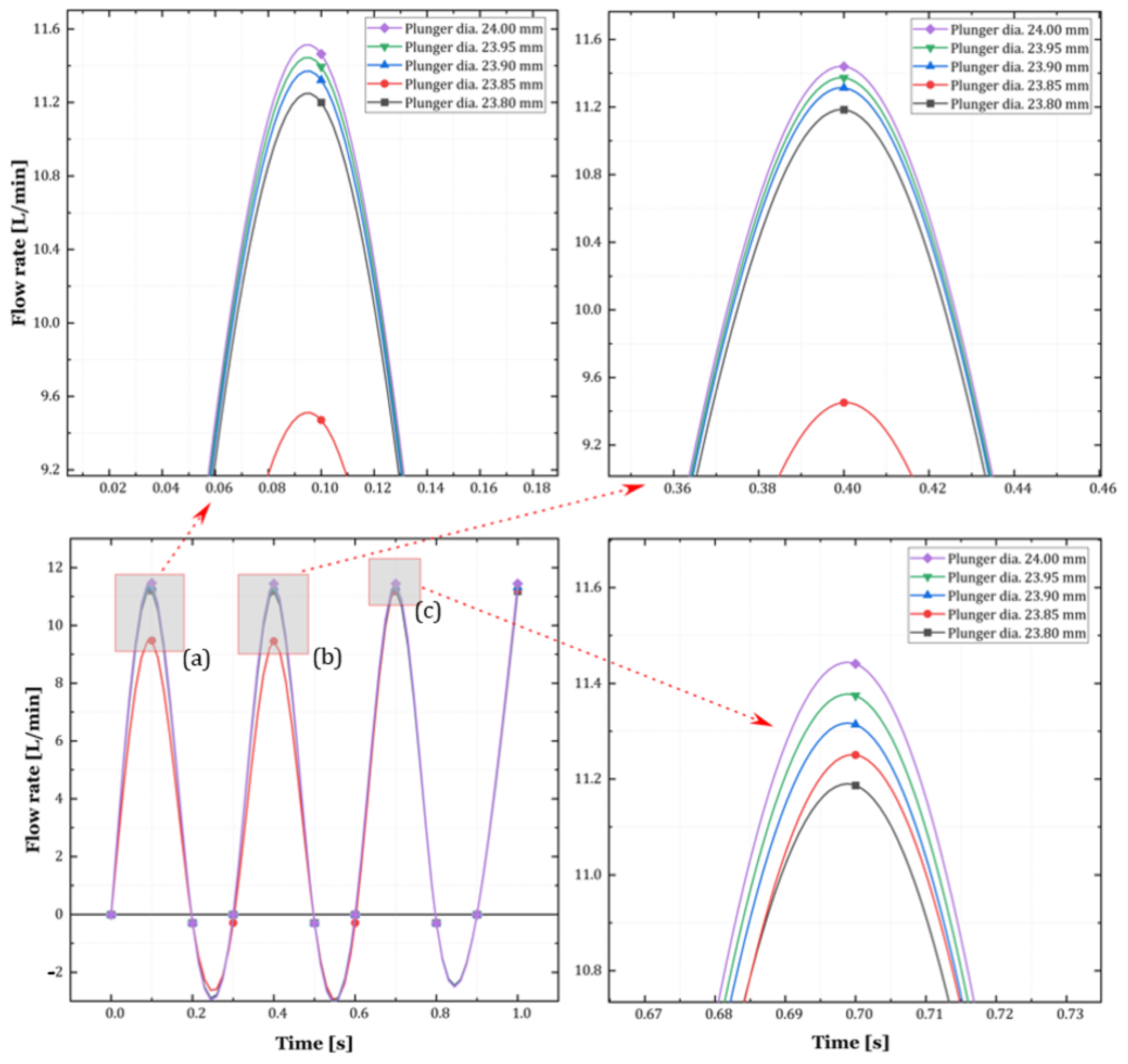 Sustainability 15 08948 g011 Sustainability 15 08948 g011