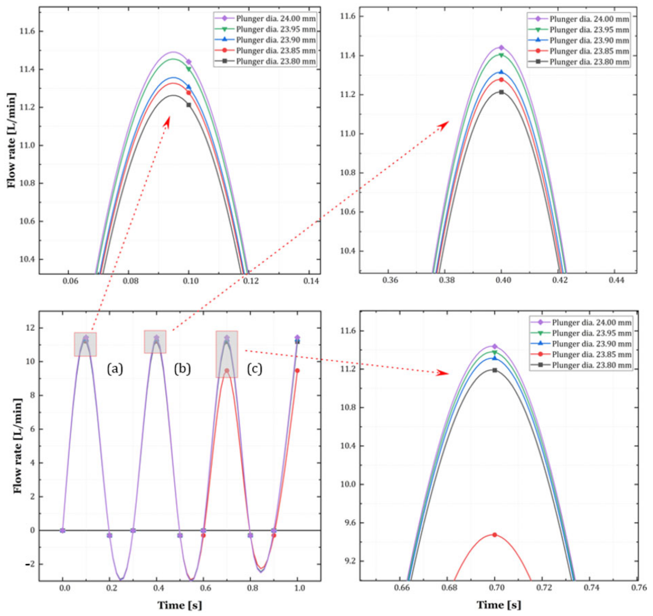 Sustainability 15 08948 g012 Sustainability 15 08948 g012
