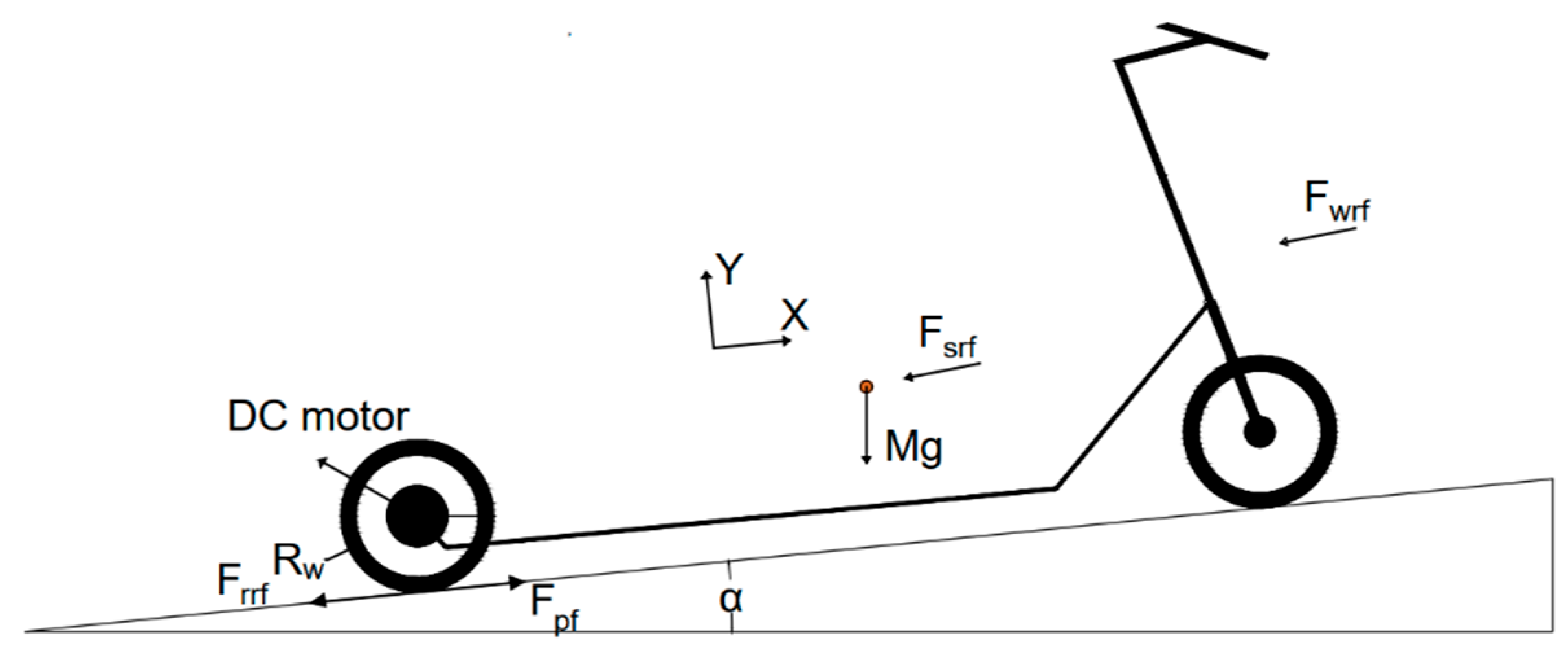 Sustainability 15 08976 g002