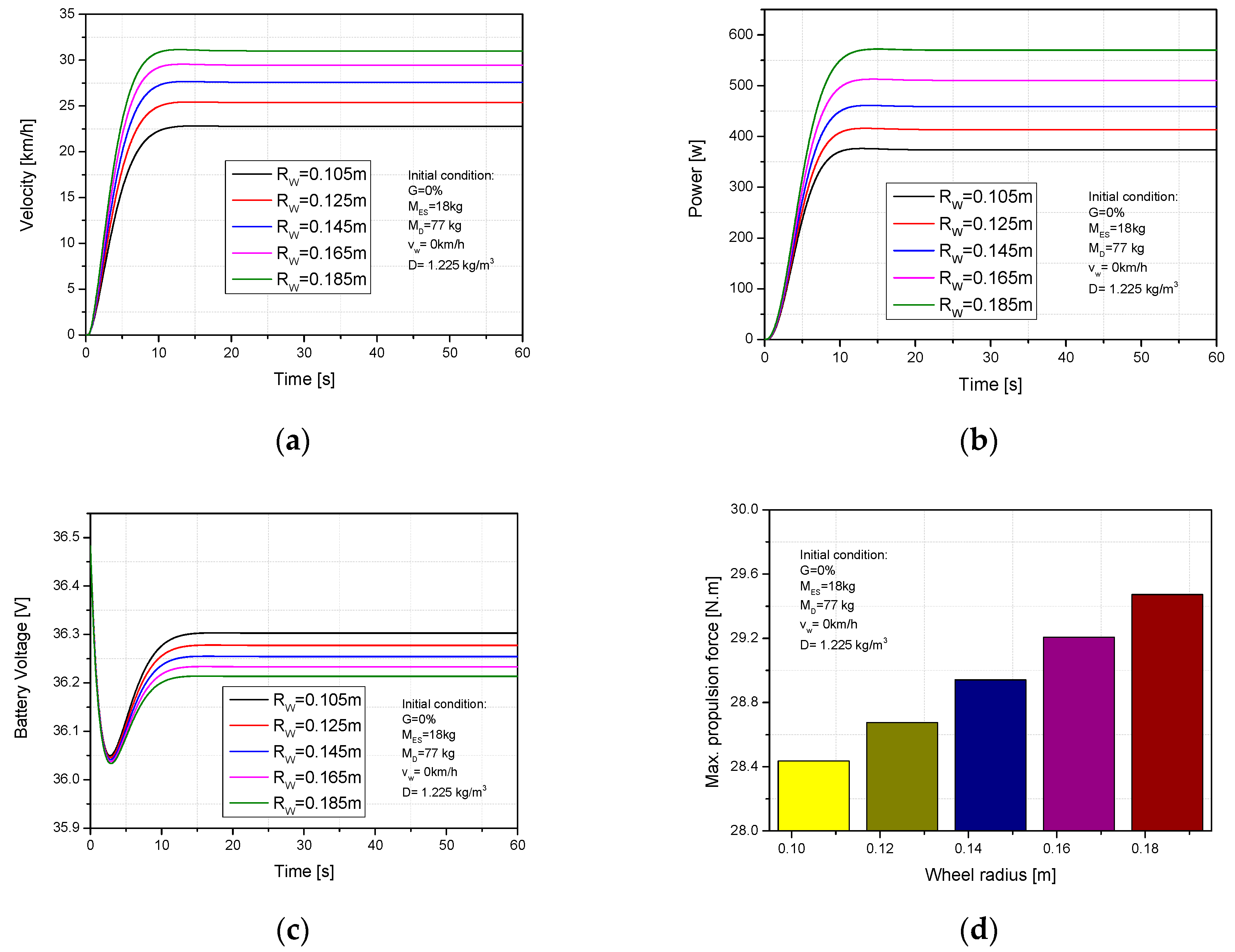 Sustainability 15 08976 g011