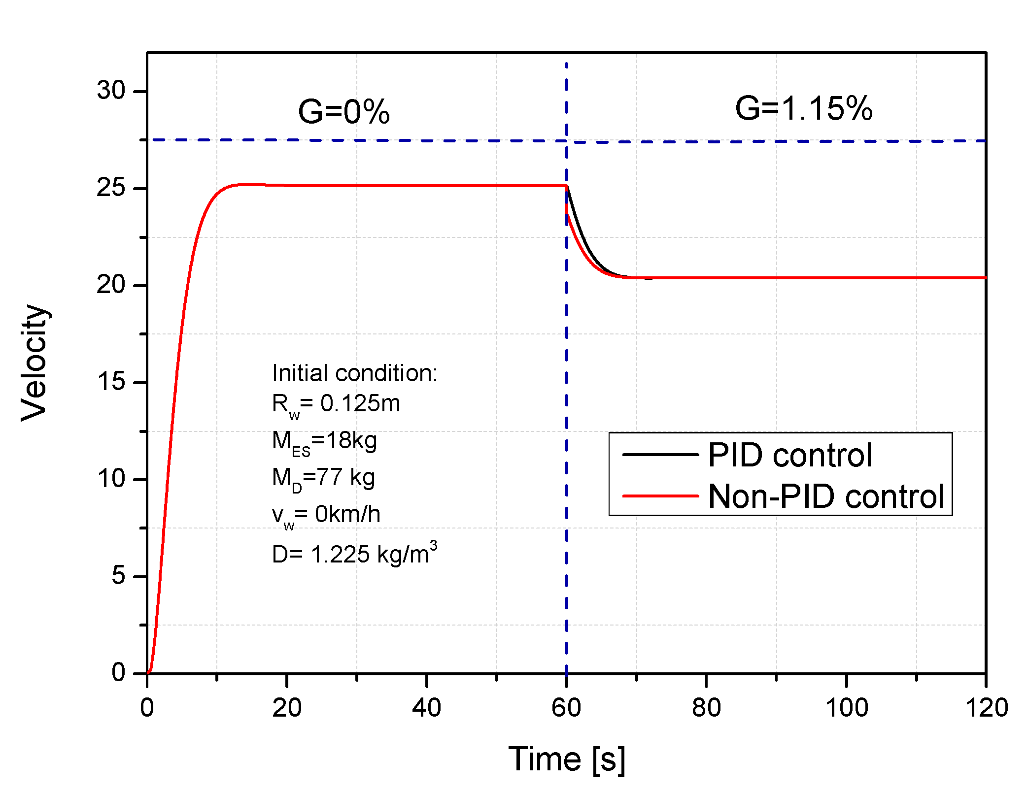 Sustainability 15 08976 g013