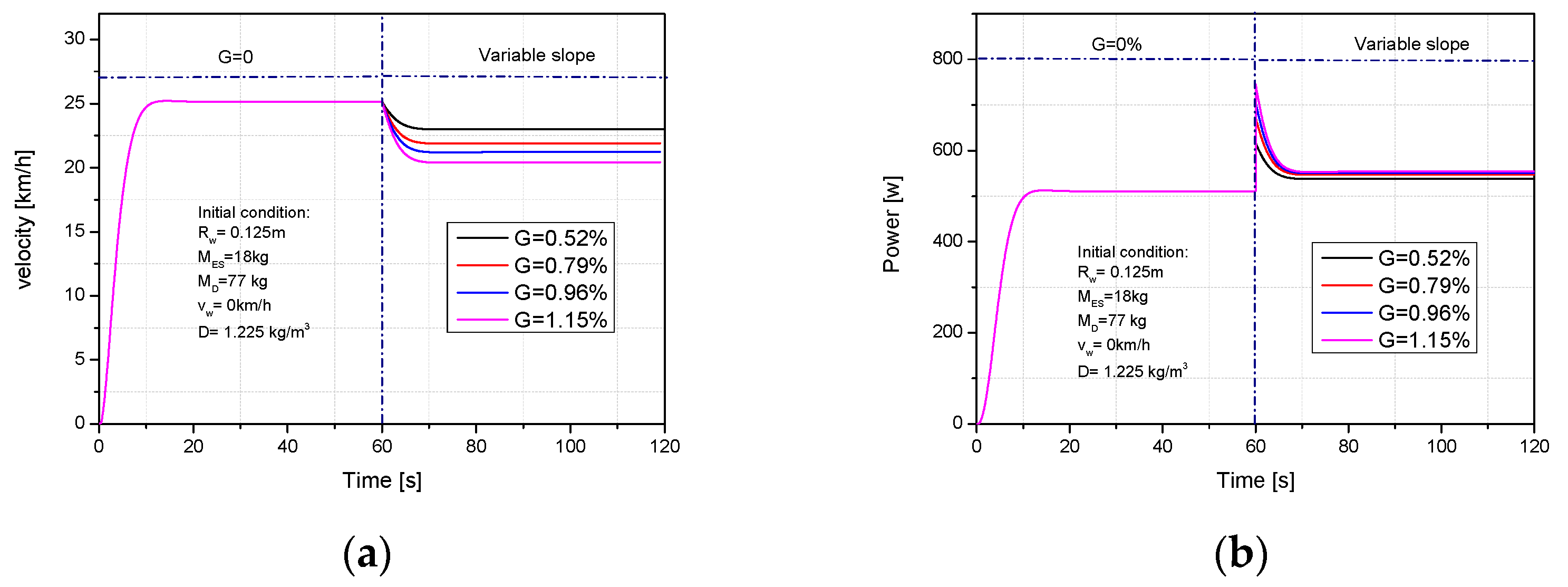 Sustainability 15 08976 g014
