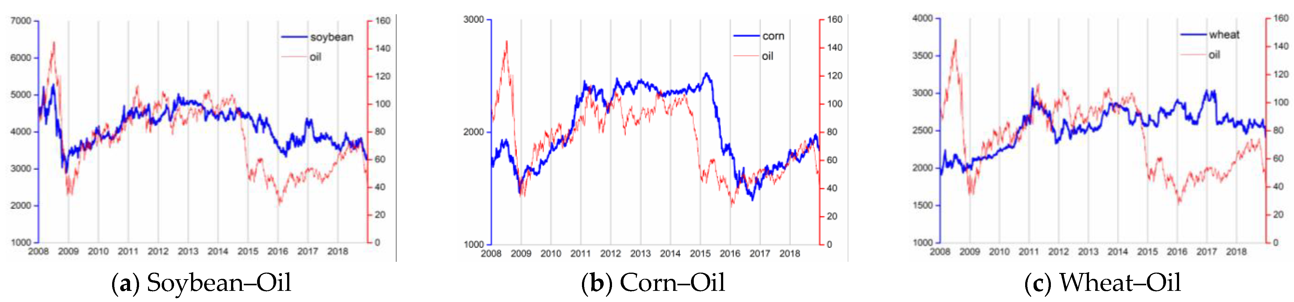 Sustainability 15 08980 g001