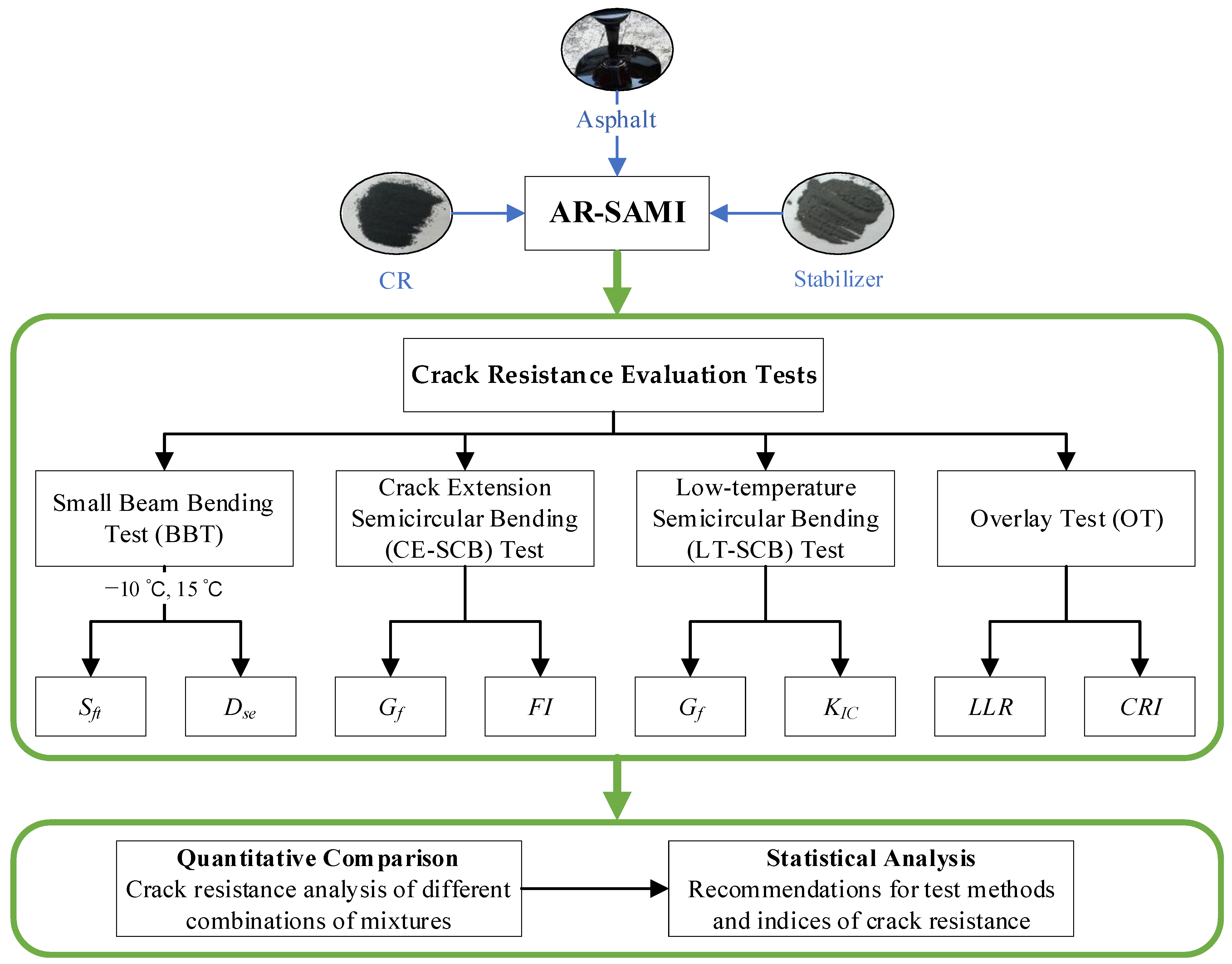 Sustainability 15 08982 g001
