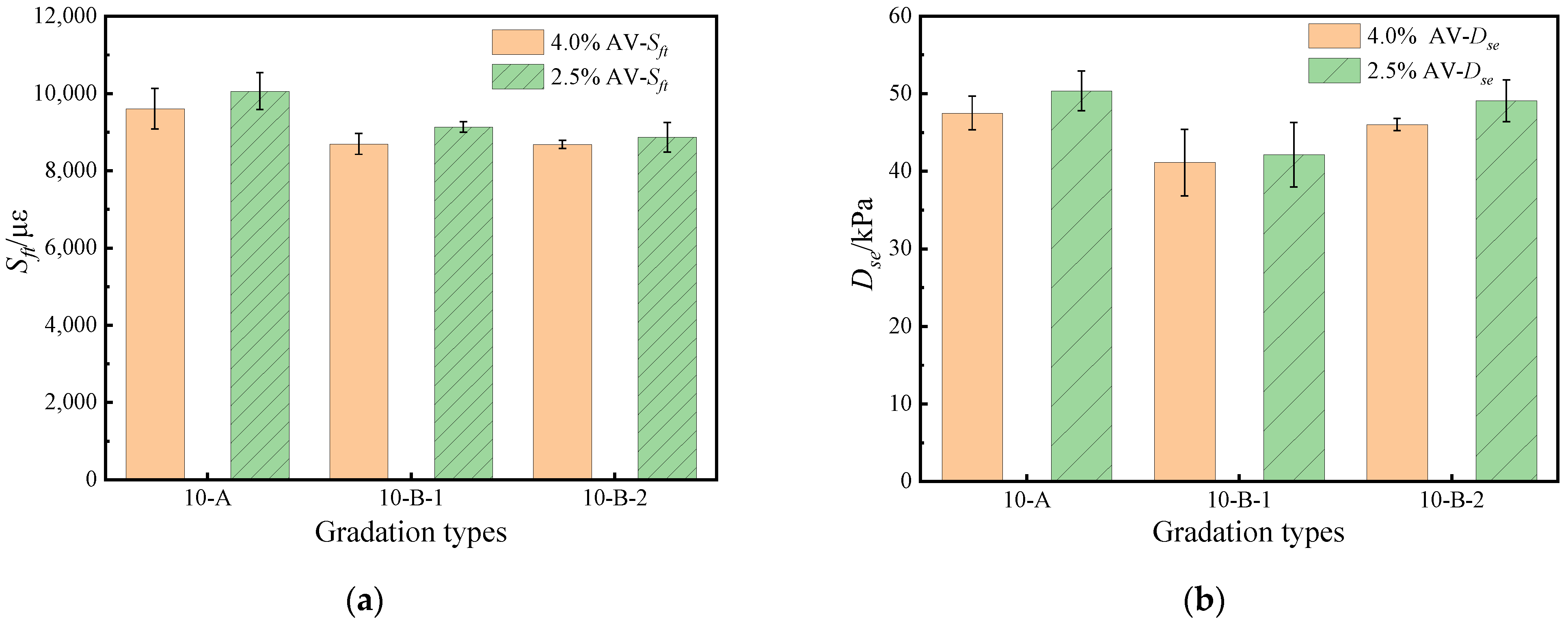 Sustainability 15 08982 g007