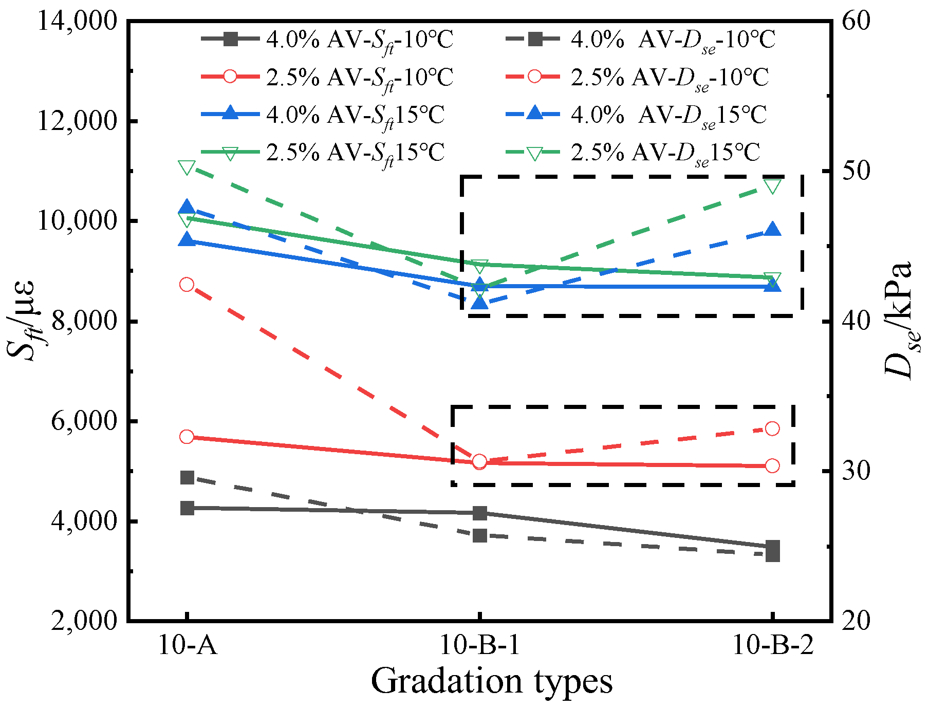 Sustainability 15 08982 g008