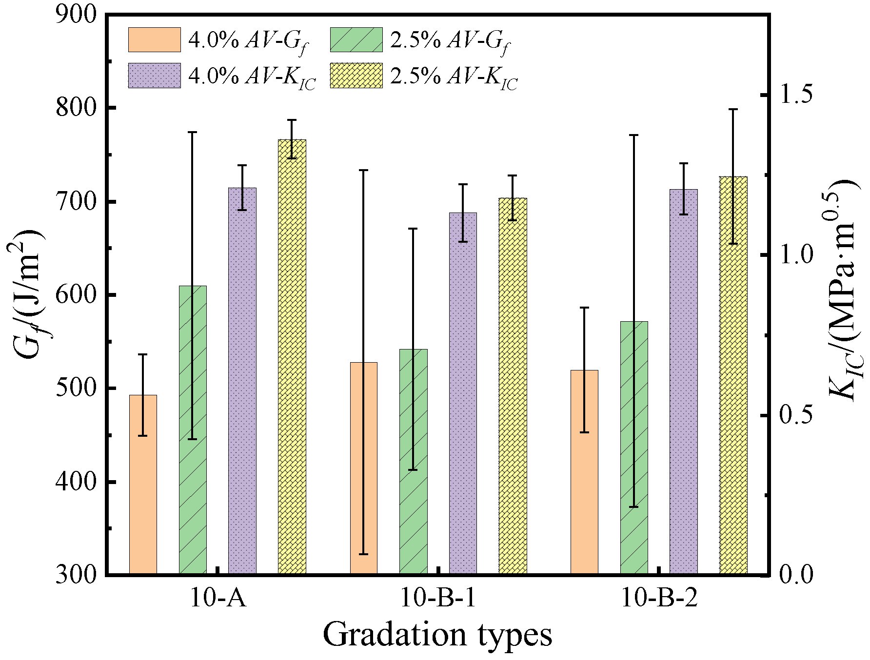 Sustainability 15 08982 g010