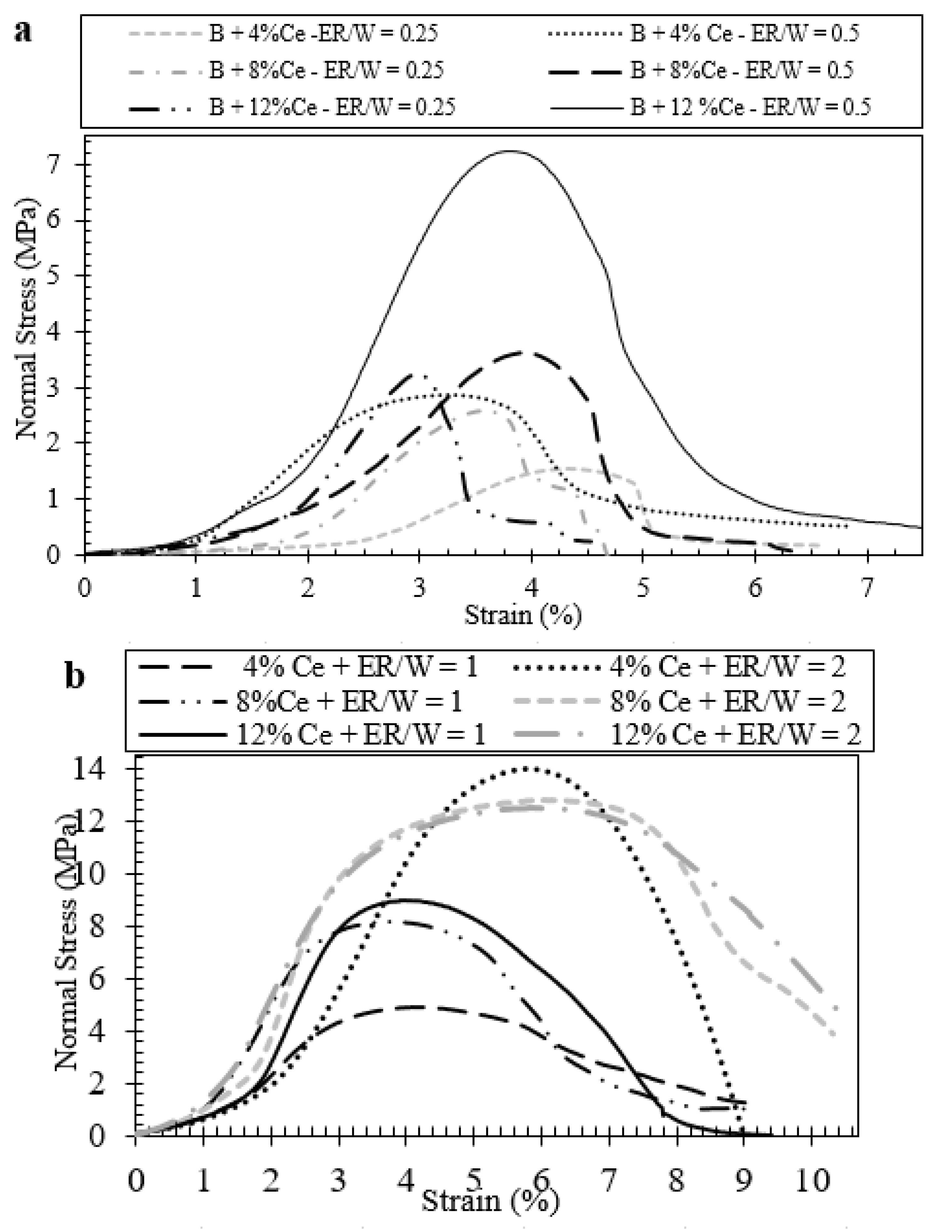 Sustainability 15 08987 g005a Sustainability 15 08987 g005a