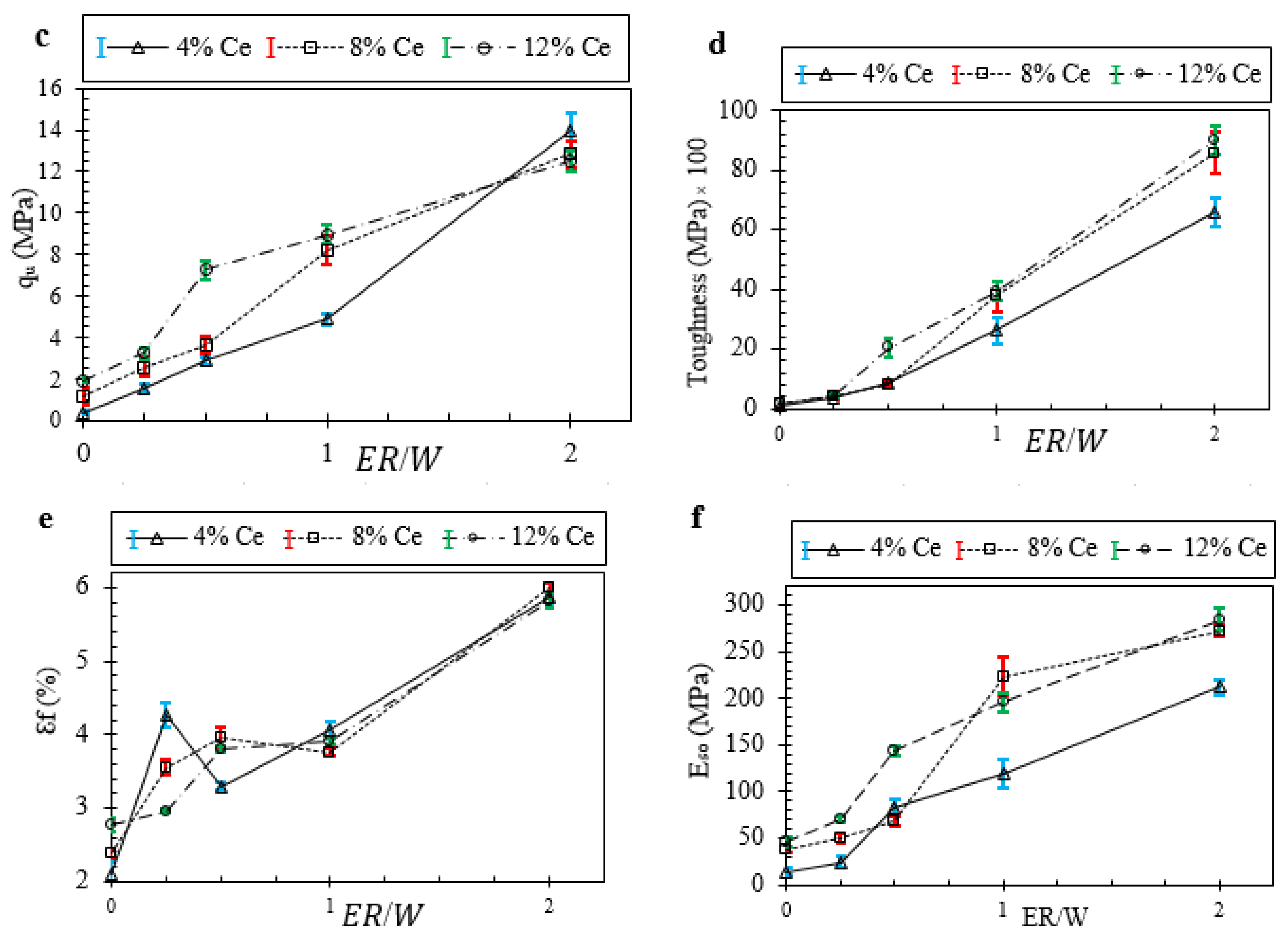 Sustainability 15 08987 g005b Sustainability 15 08987 g005b